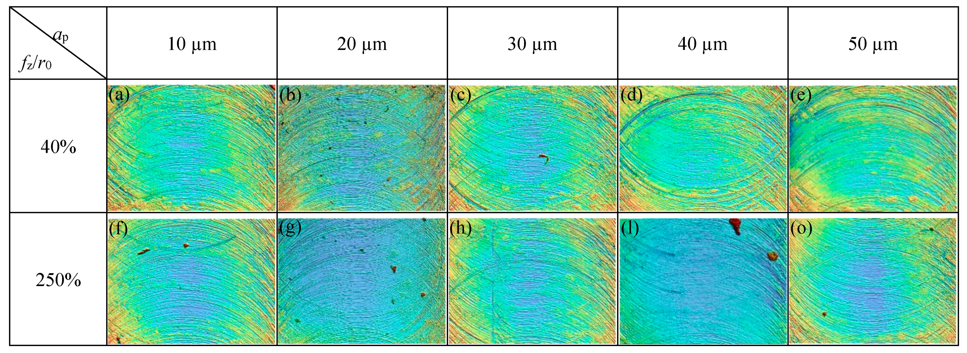 Micromachines 11 00197 g018