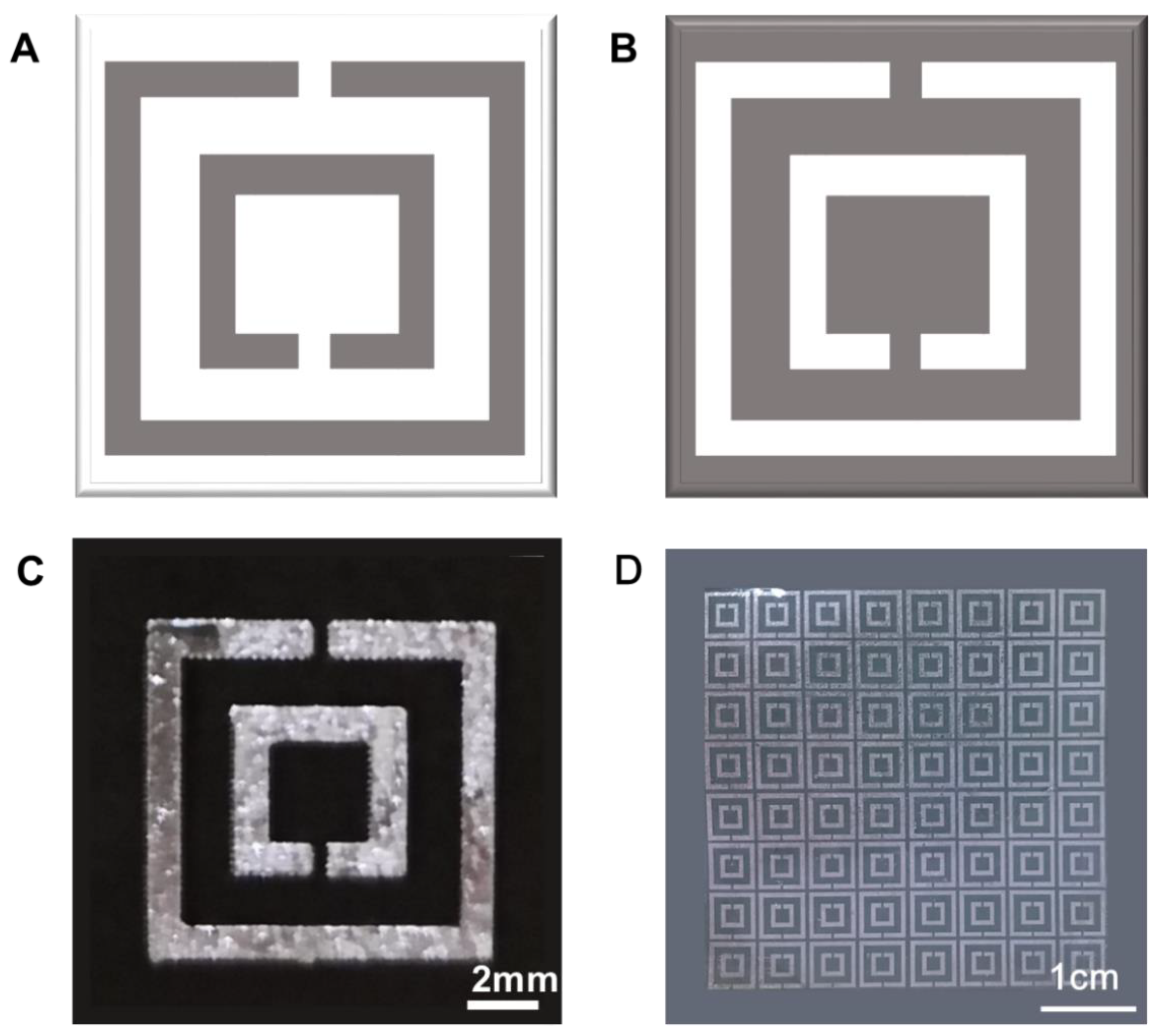 Micromachines 11 00200 g009 Micromachines 11 00200 g009