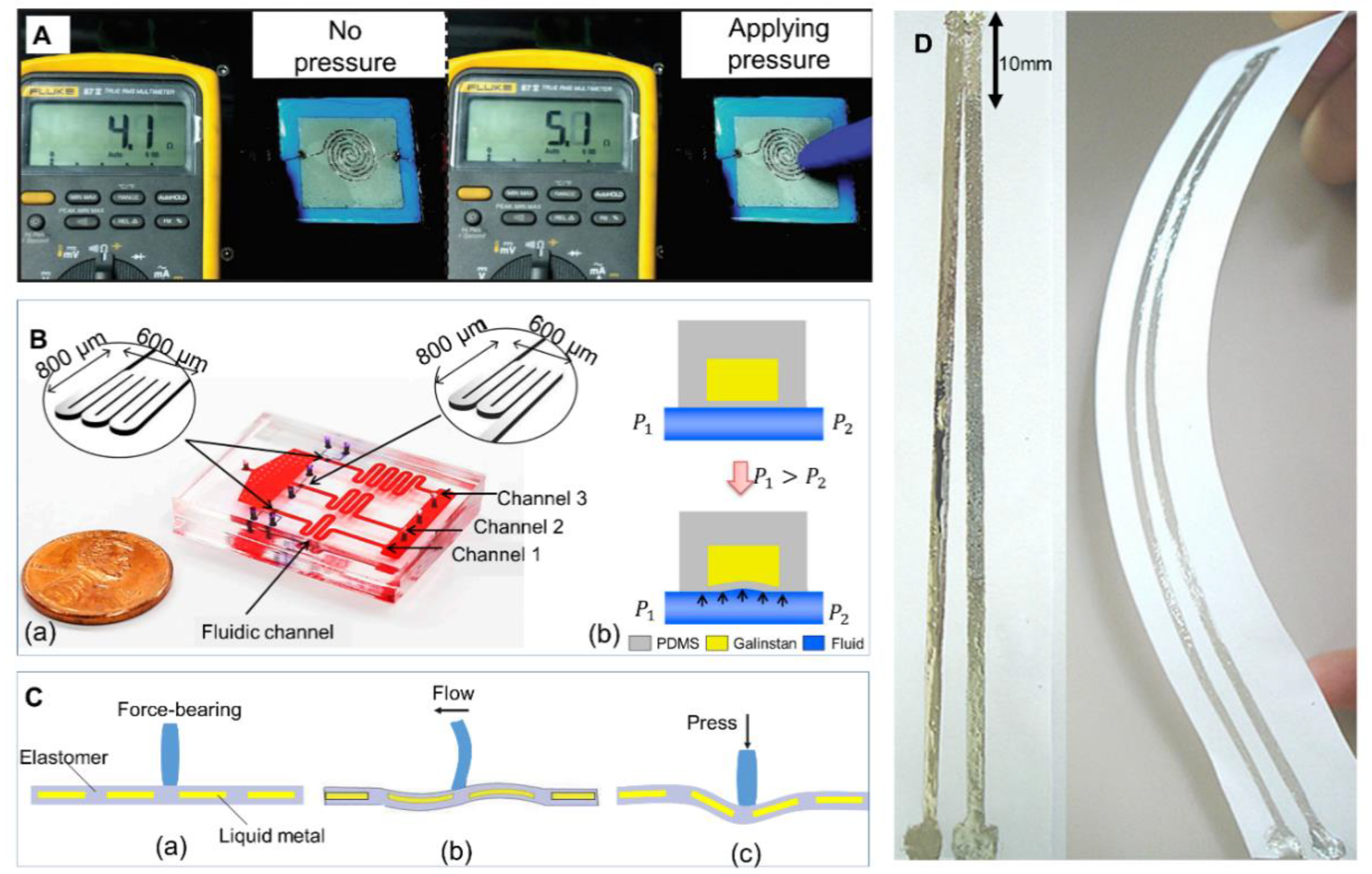 Micromachines 11 00200 g010 Micromachines 11 00200 g010
