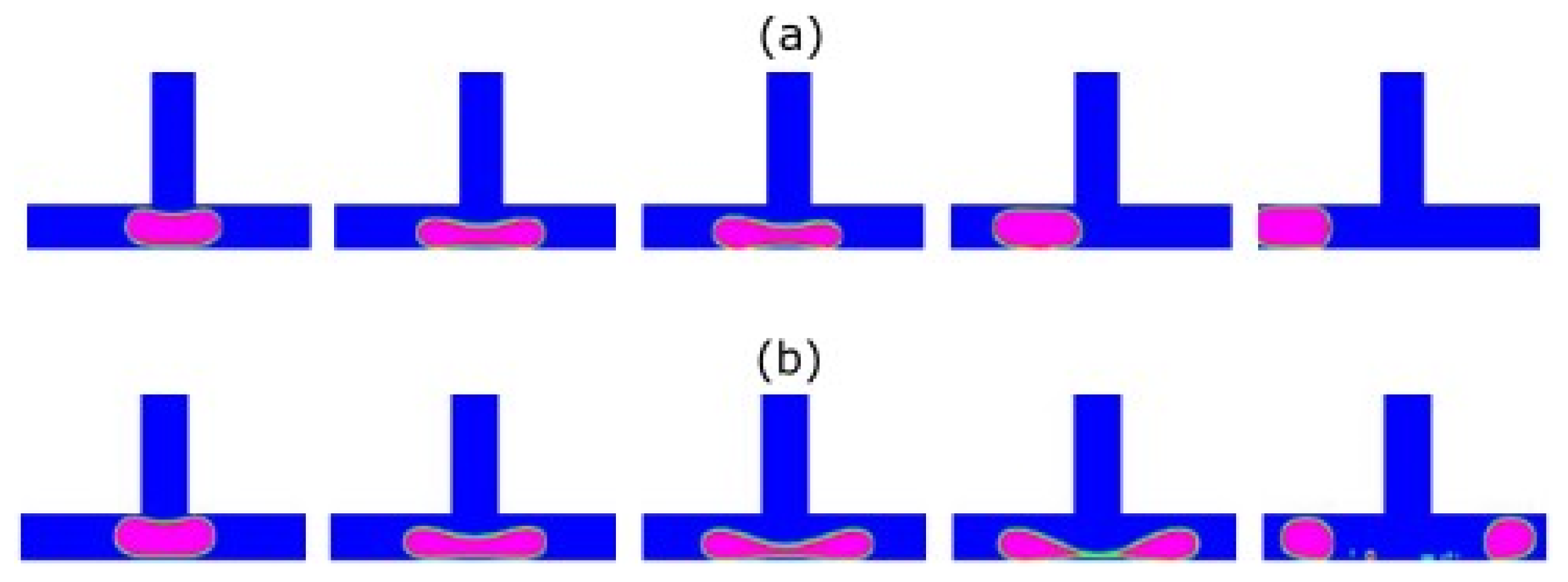 Micromachines 11 00201 g004
