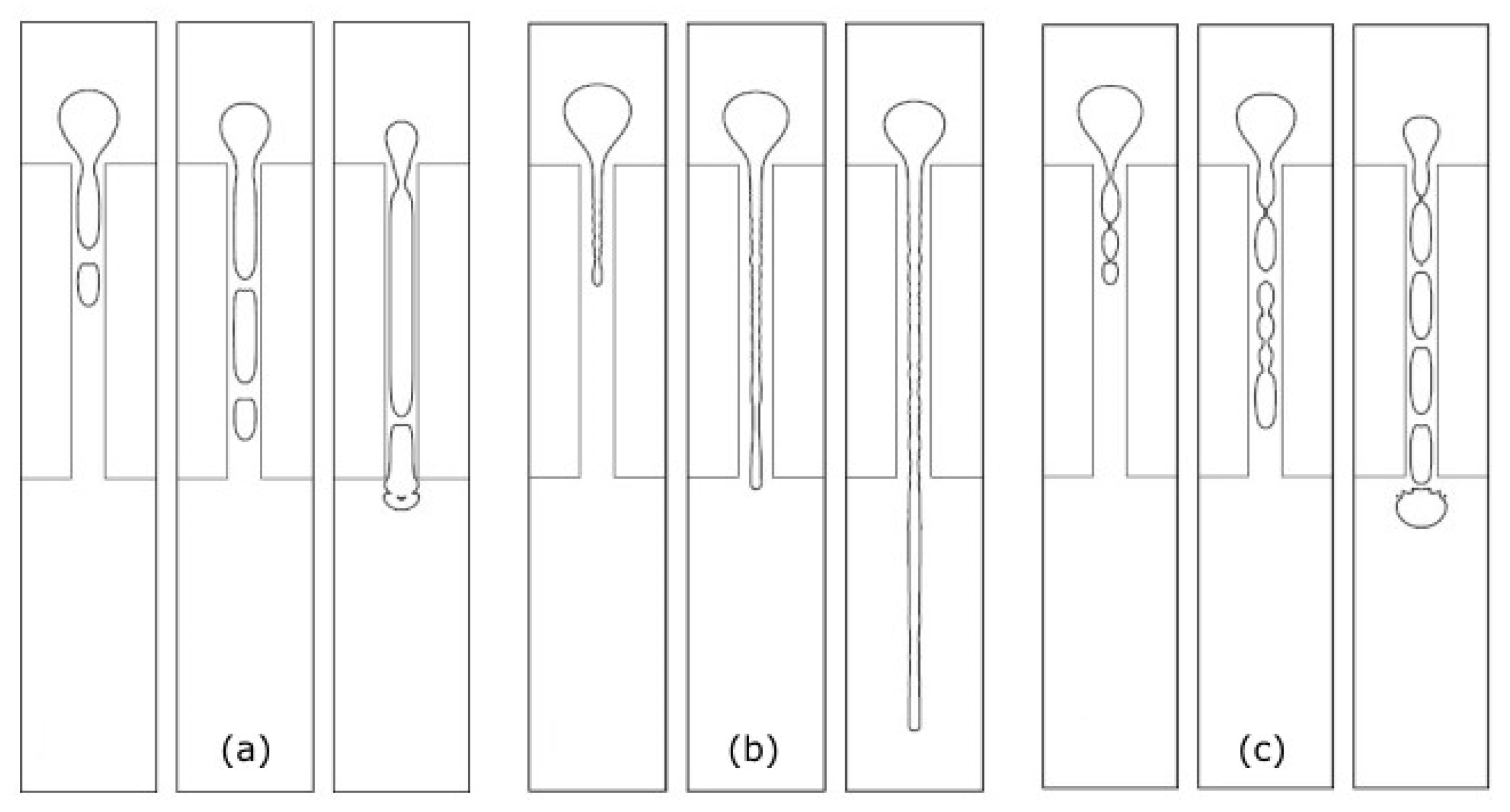 Micromachines 11 00201 g006