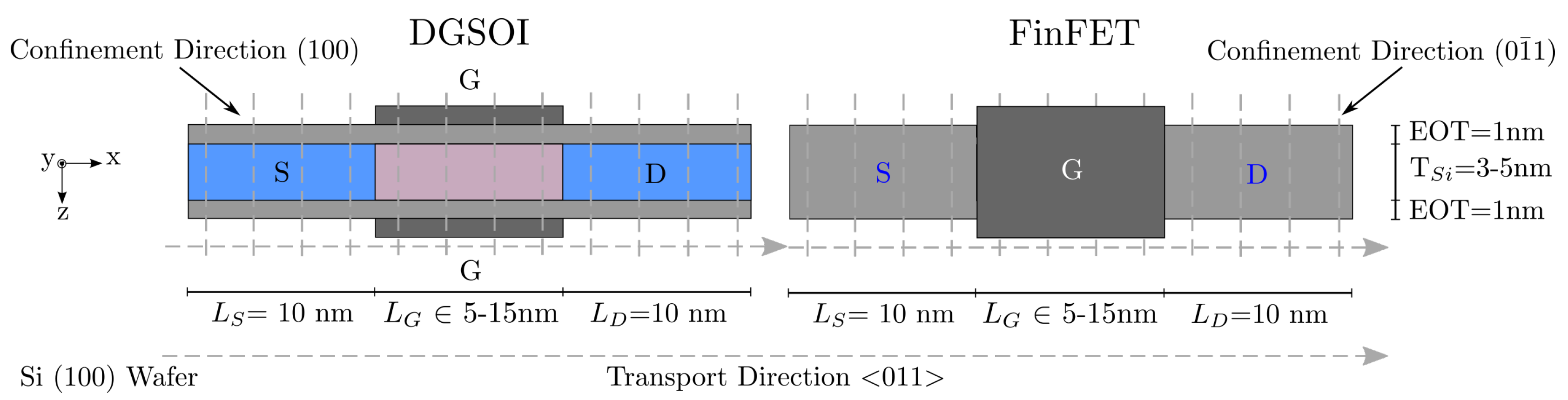 Micromachines 11 00204 g001