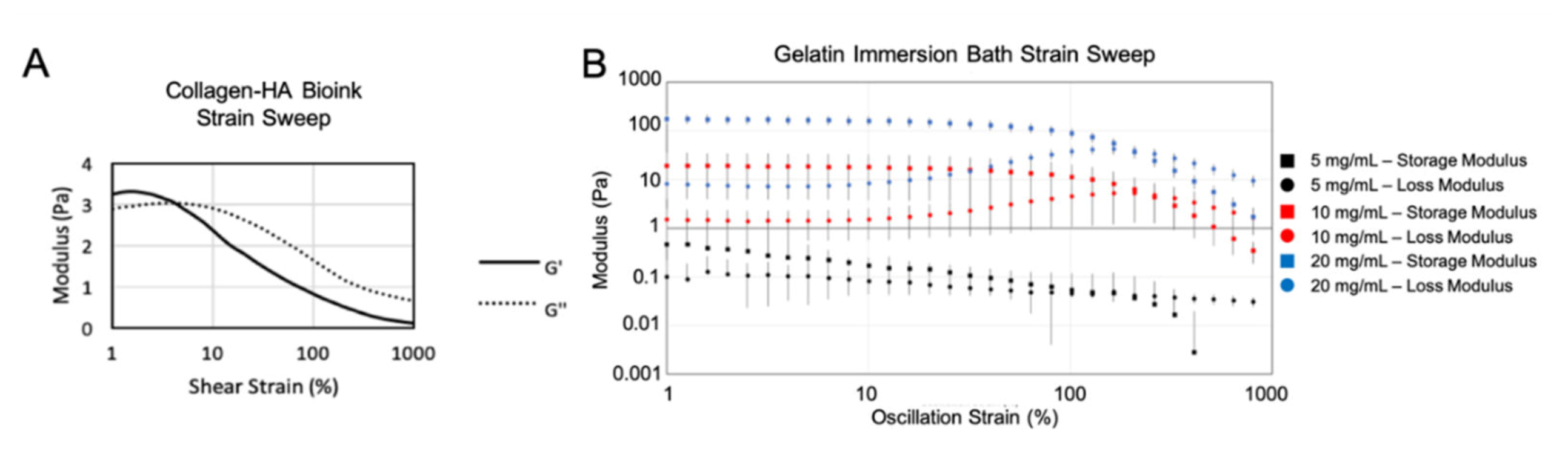 Micromachines 11 00208 g003 Micromachines 11 00208 g003
