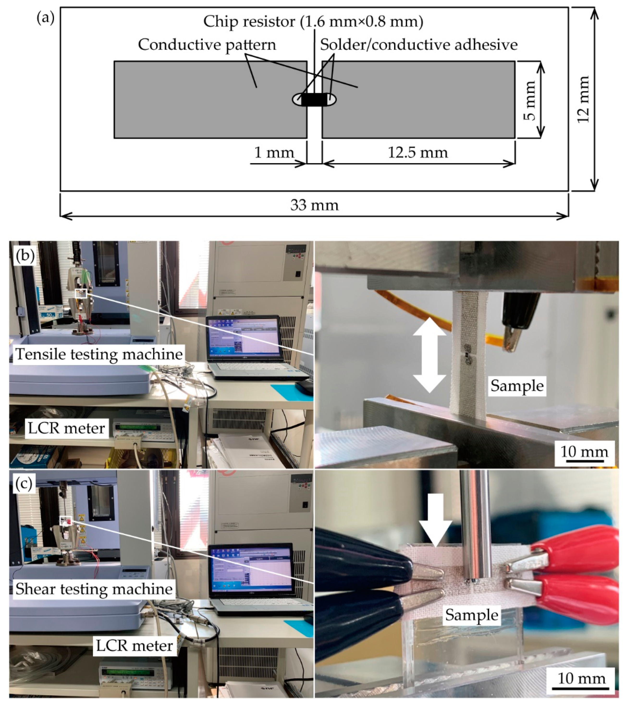 Micromachines 11 00209 g001