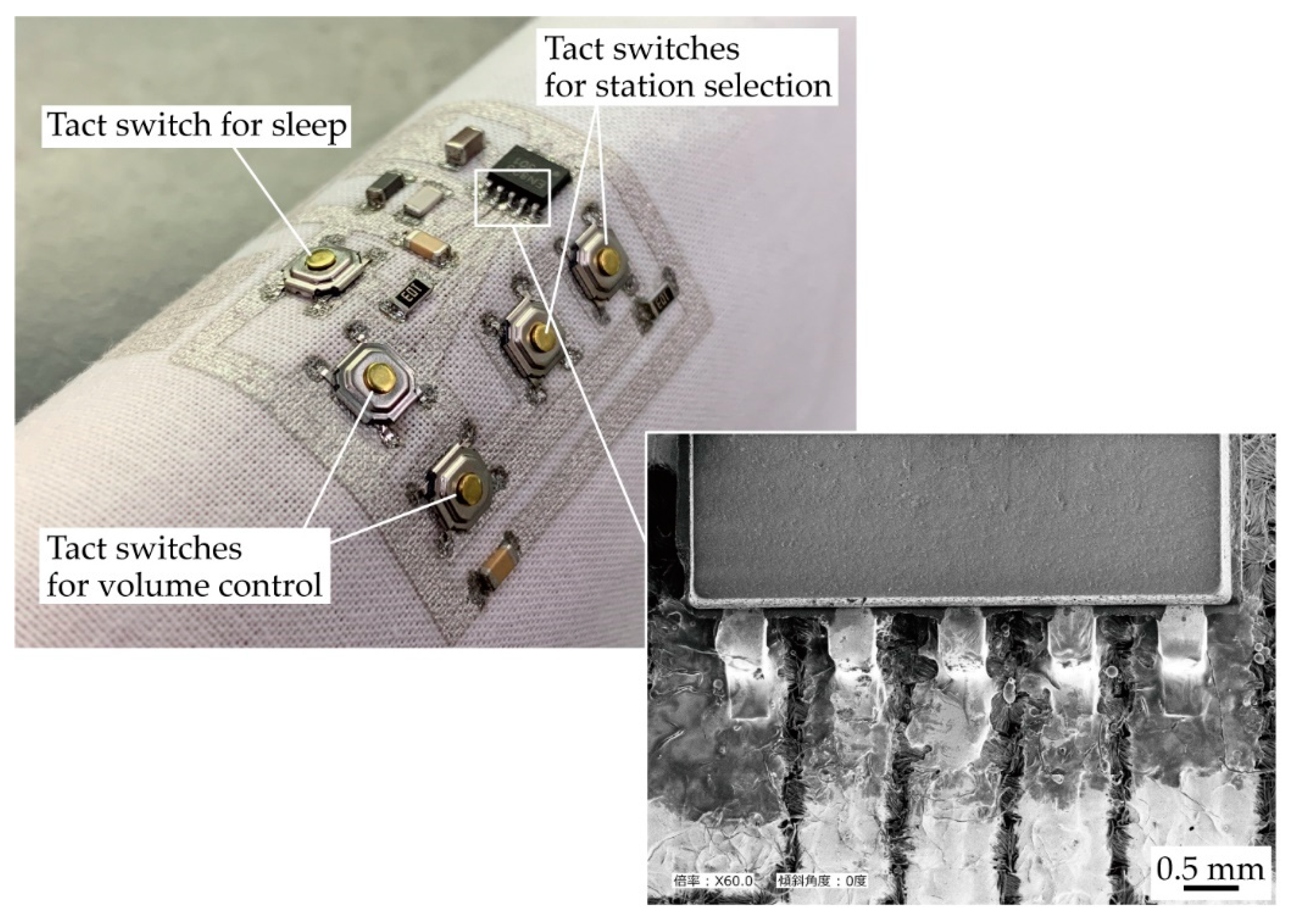 Micromachines 11 00209 g010