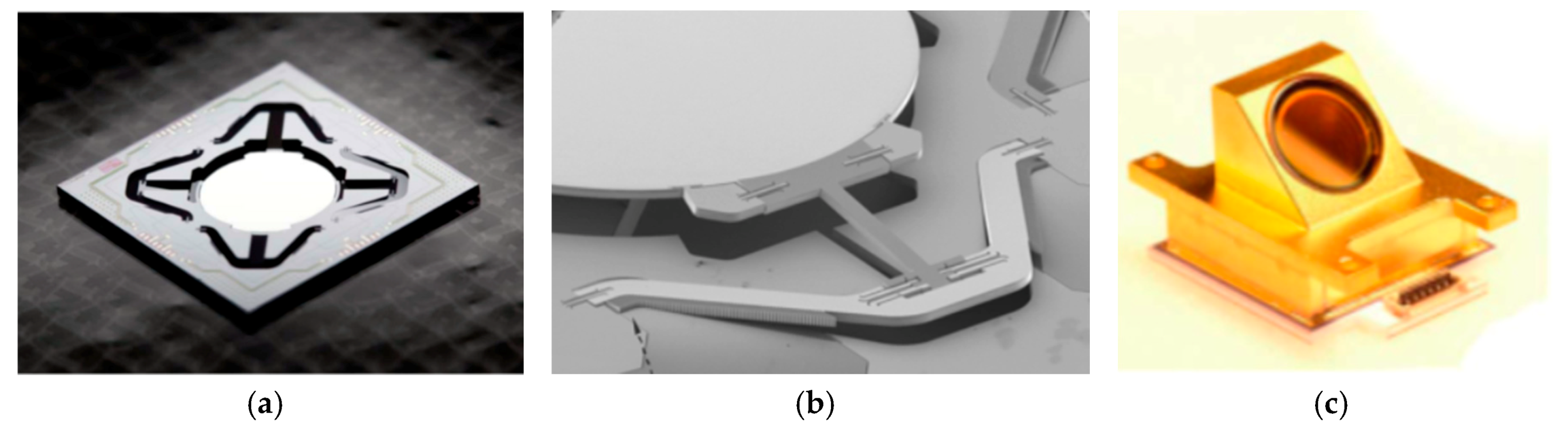 Micromachines Free Full Text Review Of Mems Based Fourier