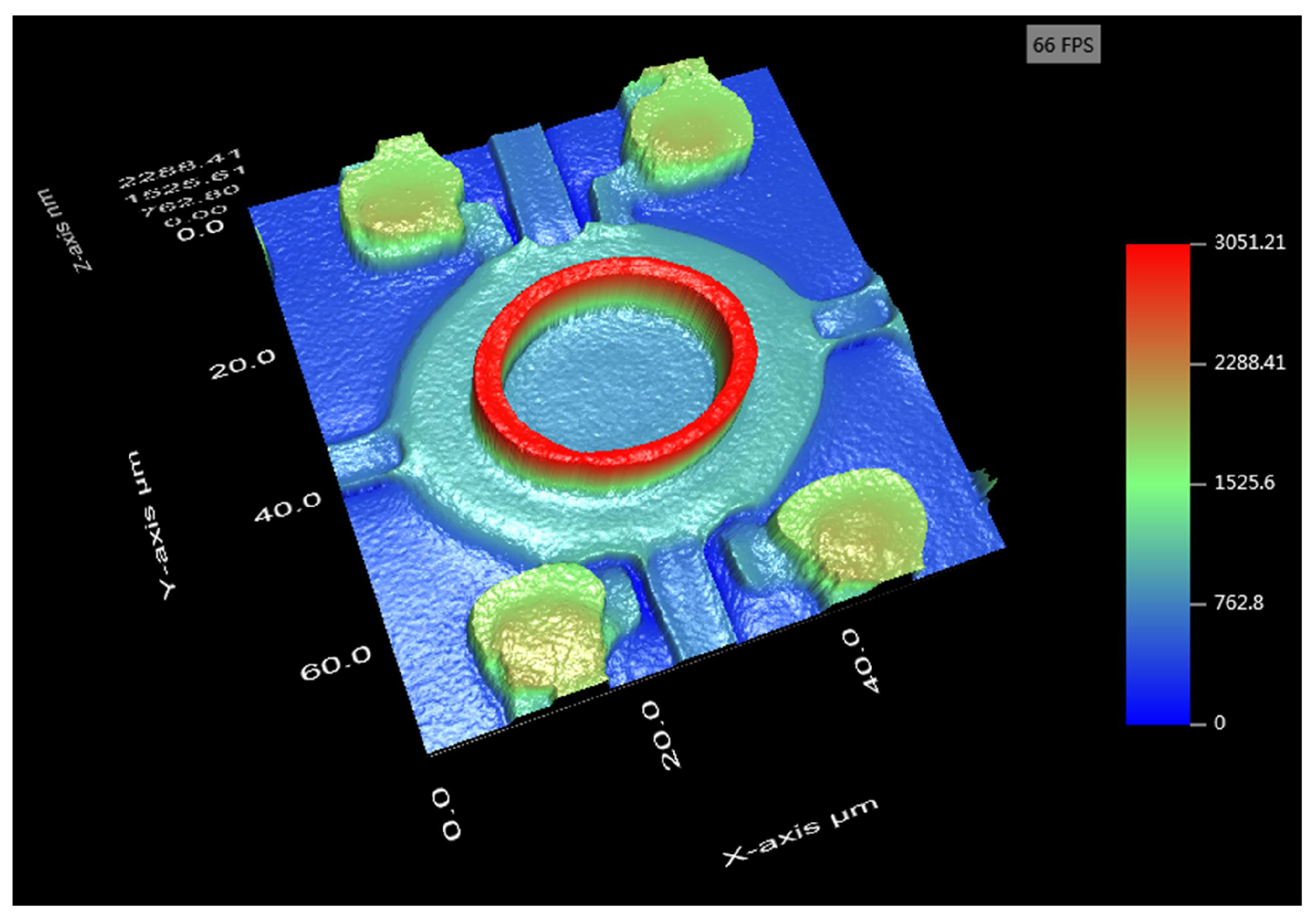 Micromachines 11 00217 g005 Micromachines 11 00217 g005