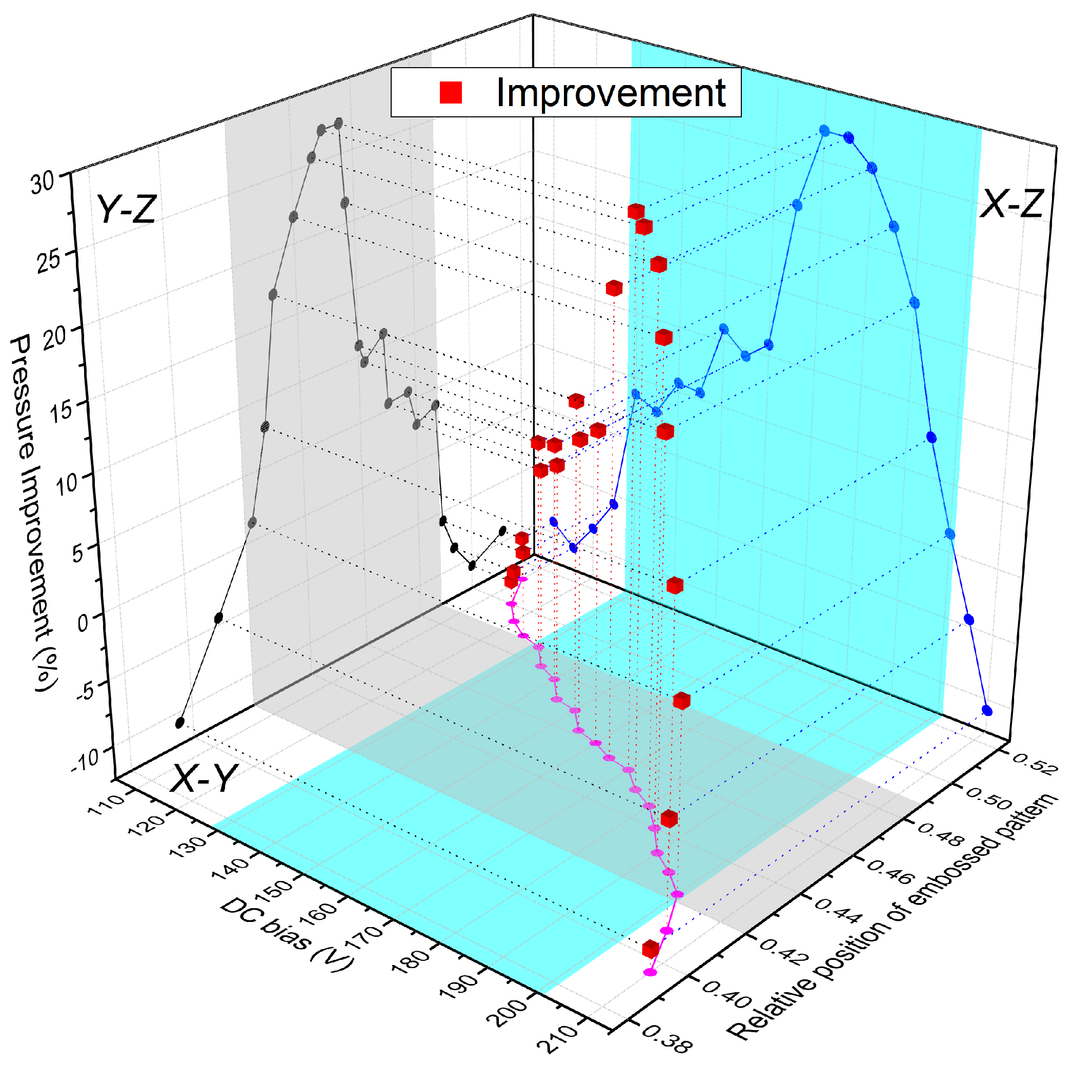 Micromachines 11 00217 g011 Micromachines 11 00217 g011
