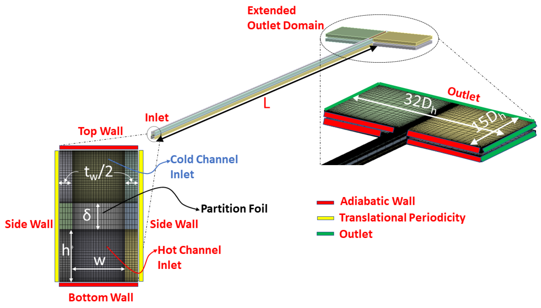 Micromachines 11 00218 g002 Micromachines 11 00218 g002