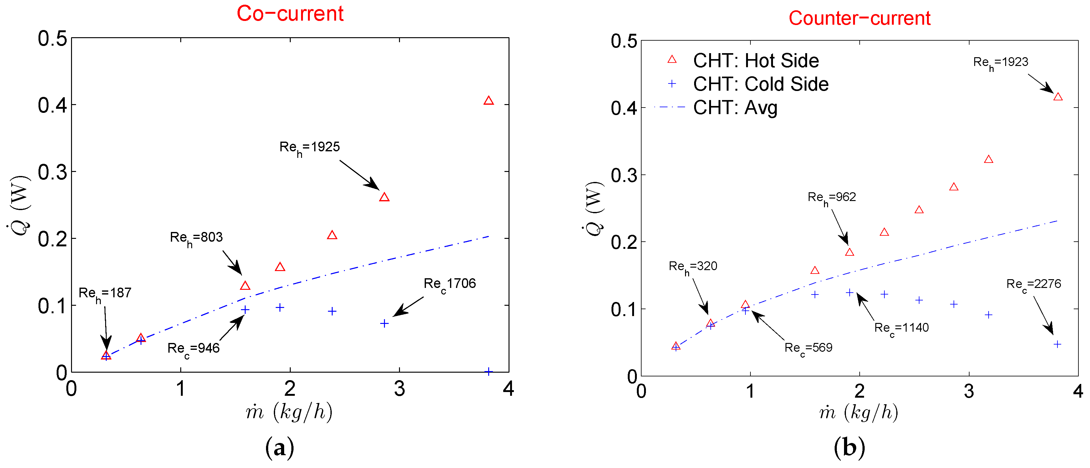 Micromachines 11 00218 g004 Micromachines 11 00218 g004
