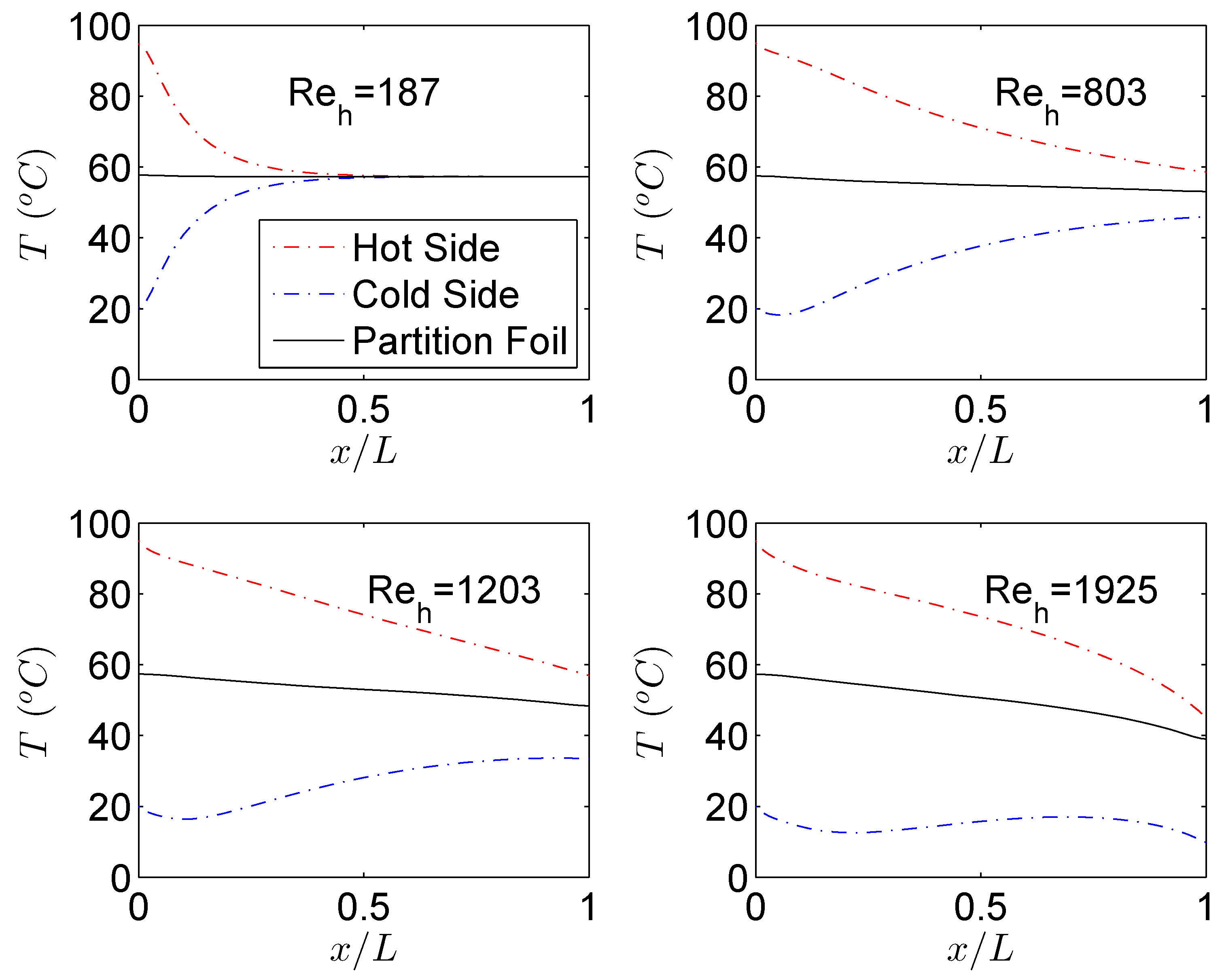 Micromachines 11 00218 g006 Micromachines 11 00218 g006