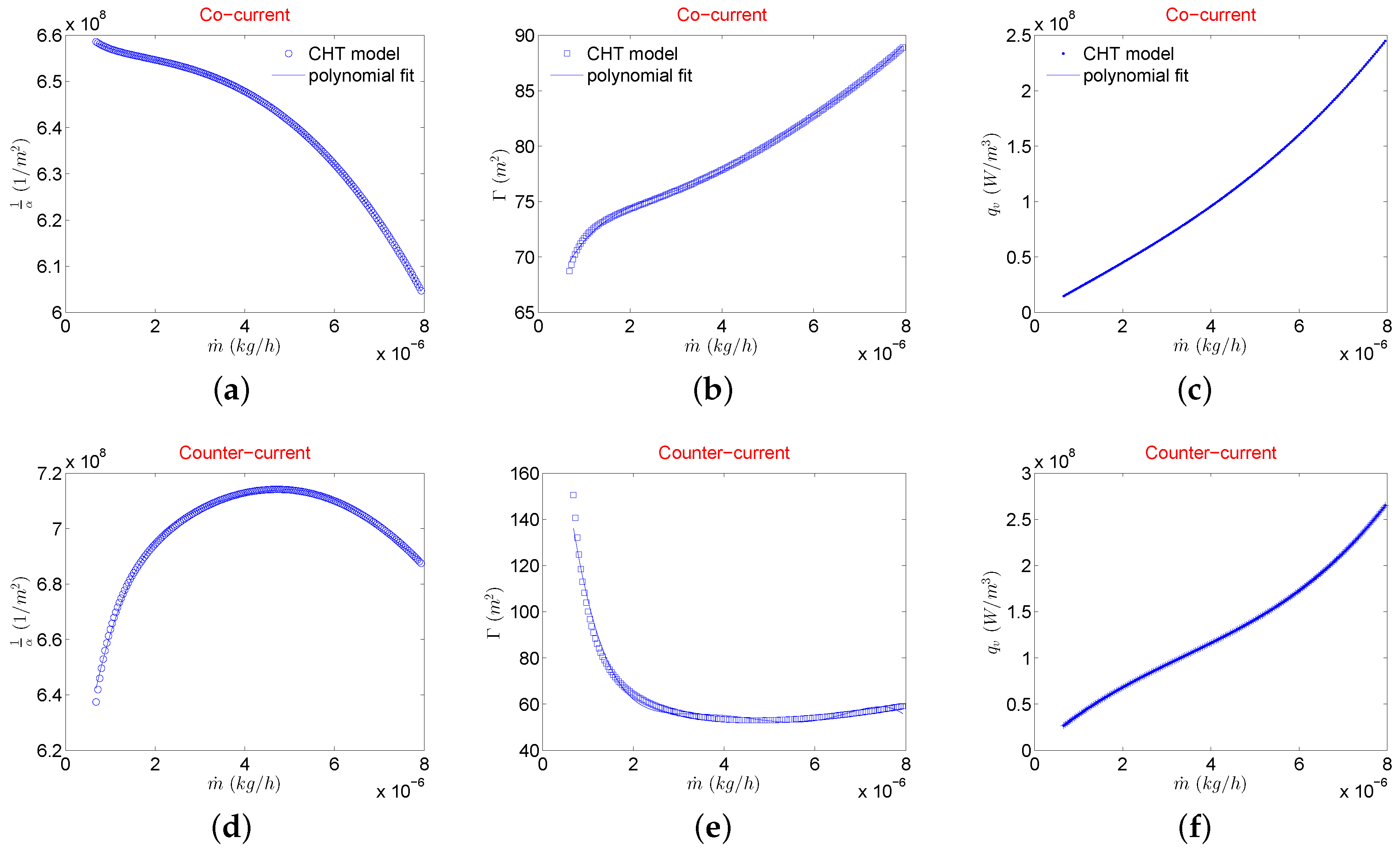 Micromachines 11 00218 g007 Micromachines 11 00218 g007