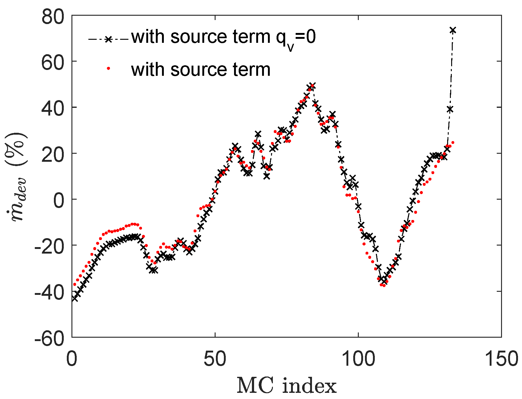 Micromachines 11 00218 g010 Micromachines 11 00218 g010