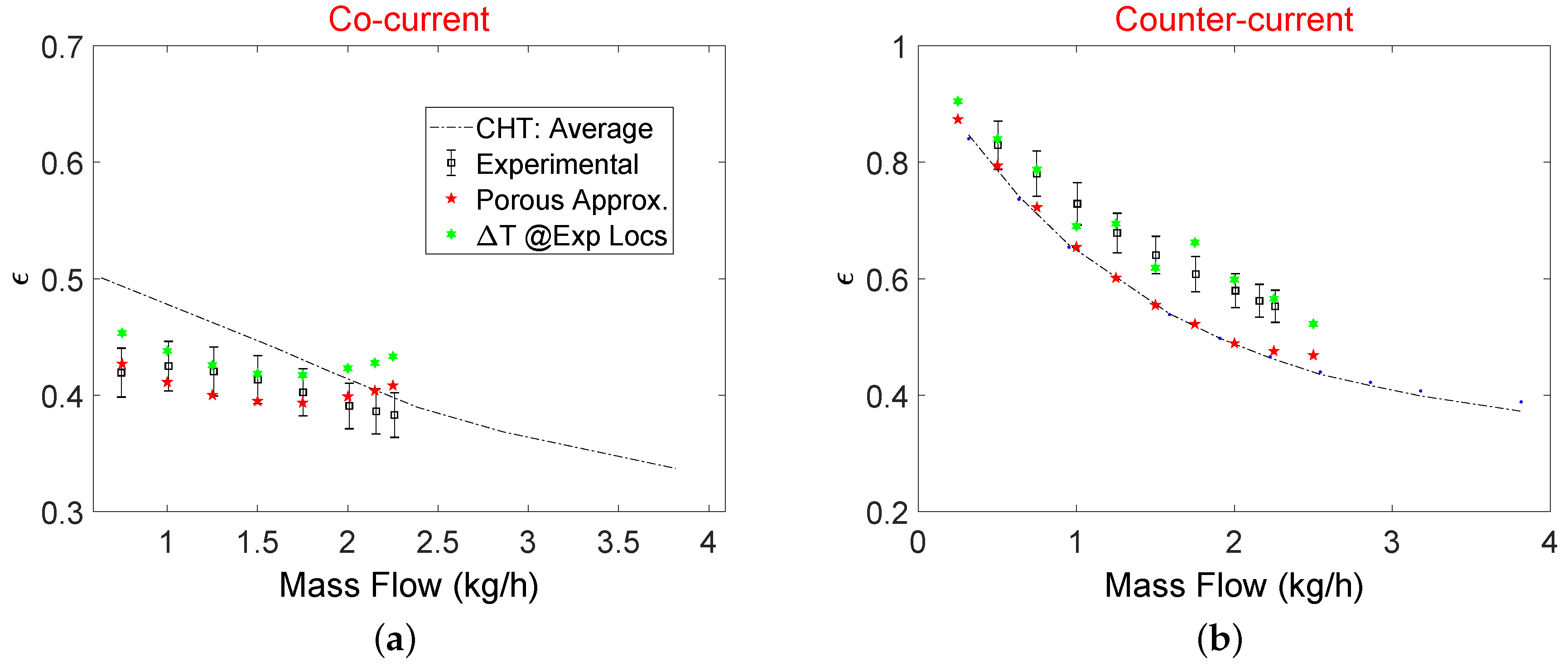 Micromachines 11 00218 g011 Micromachines 11 00218 g011