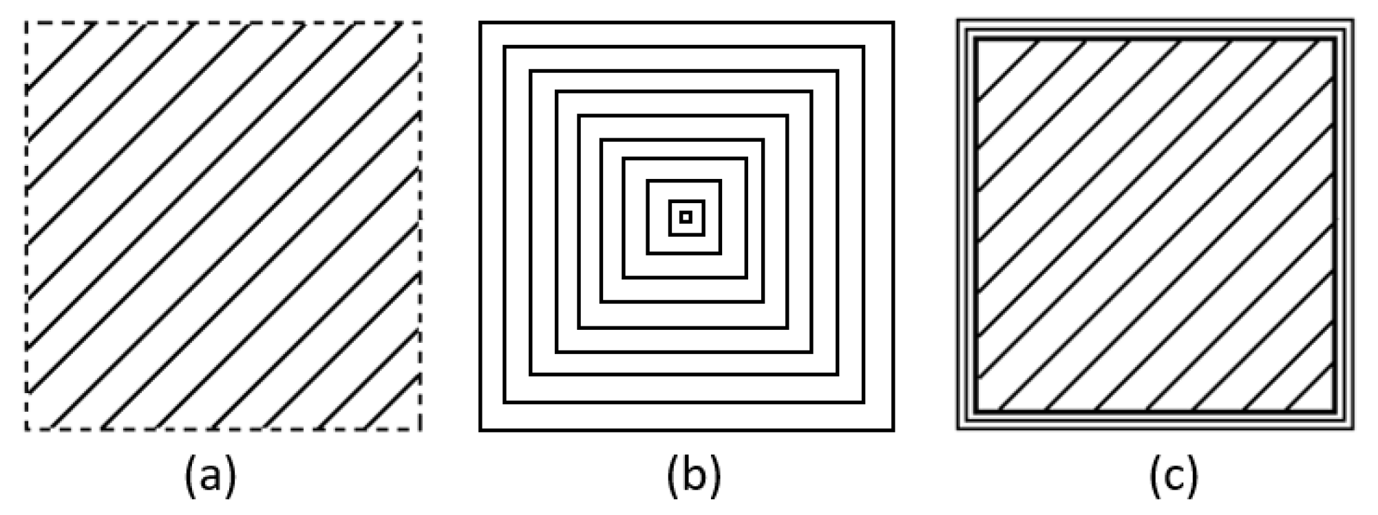 Micromachines 11 00221 g002