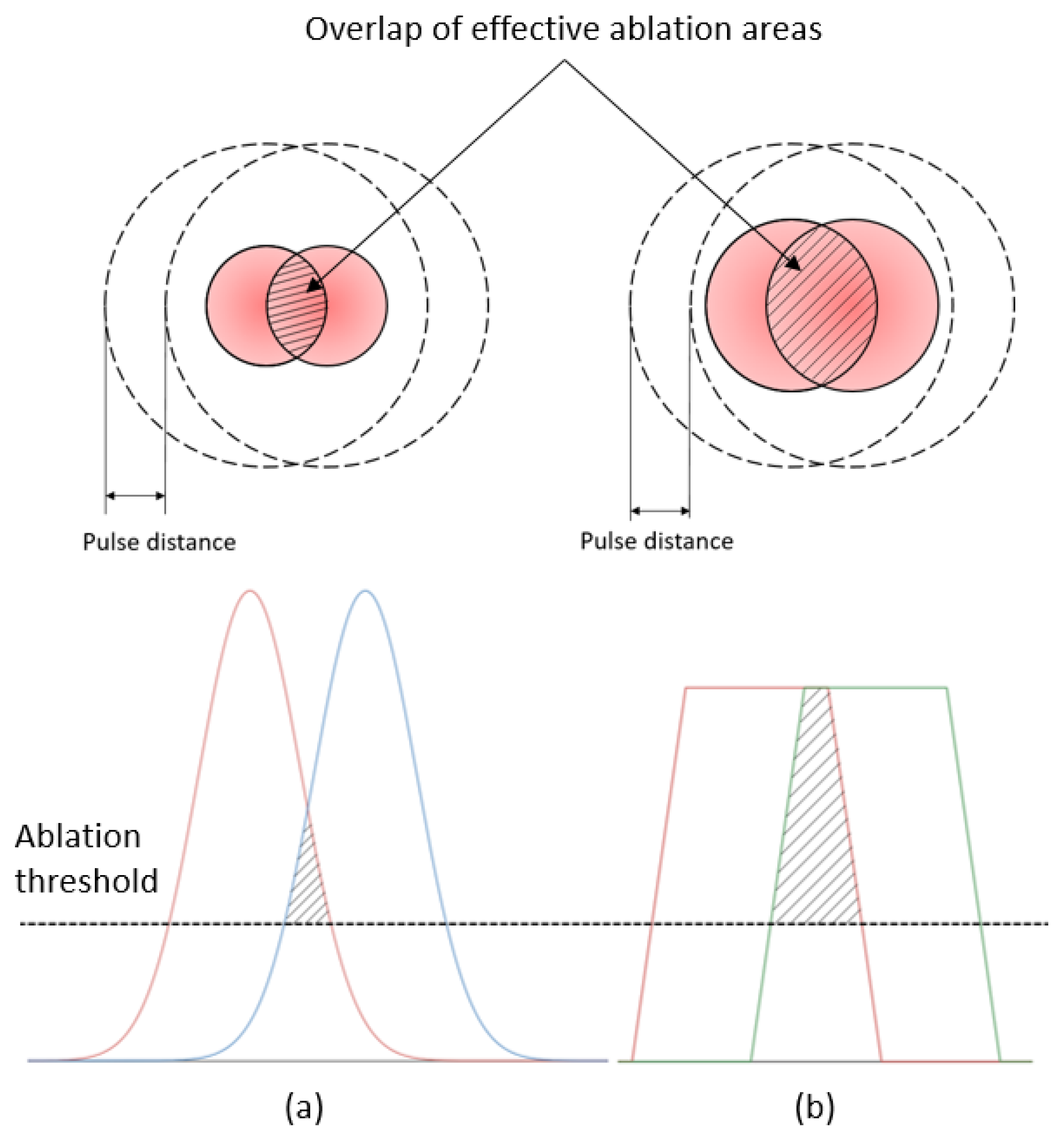 Micromachines 11 00221 g006