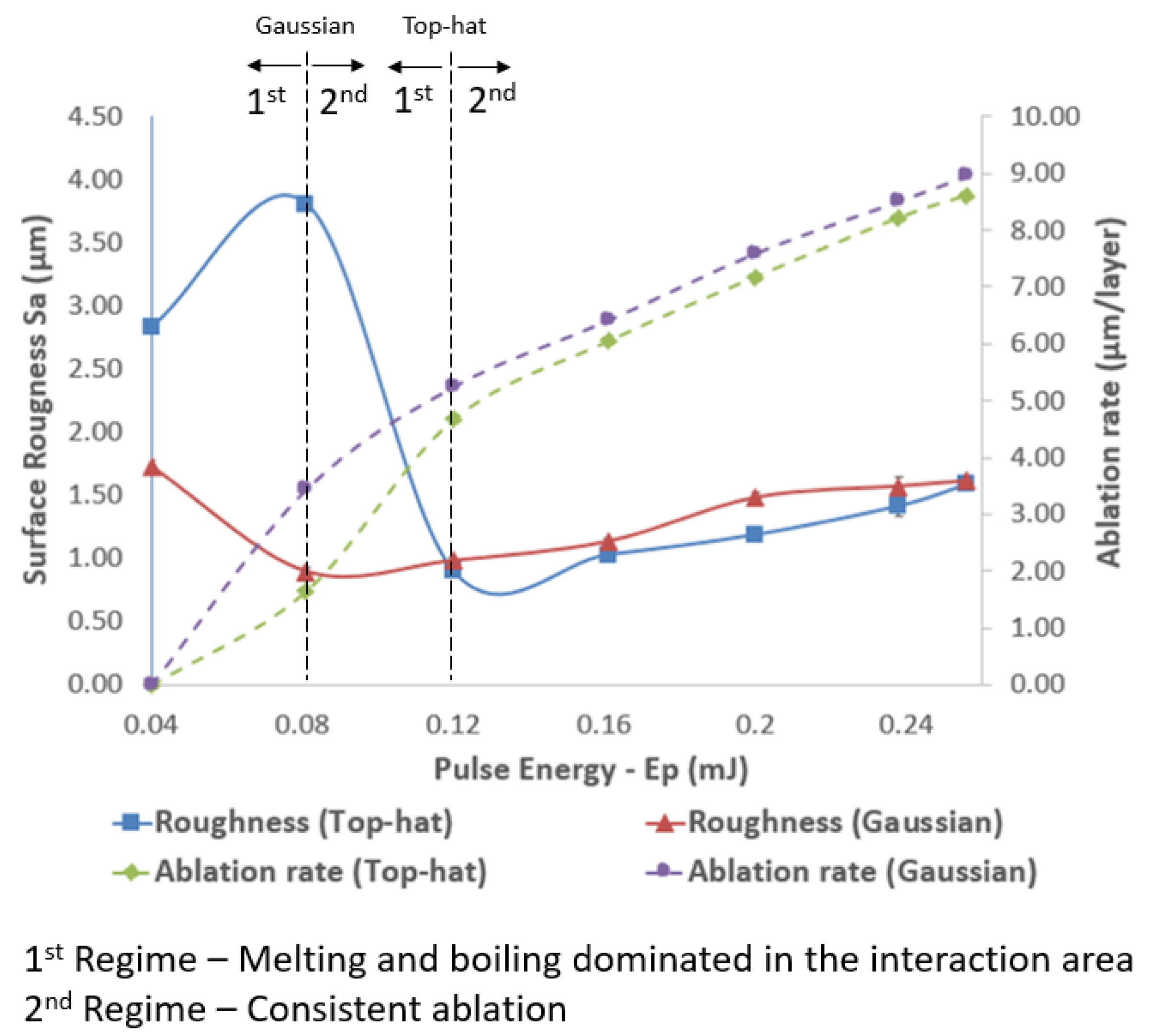 Micromachines 11 00221 g008