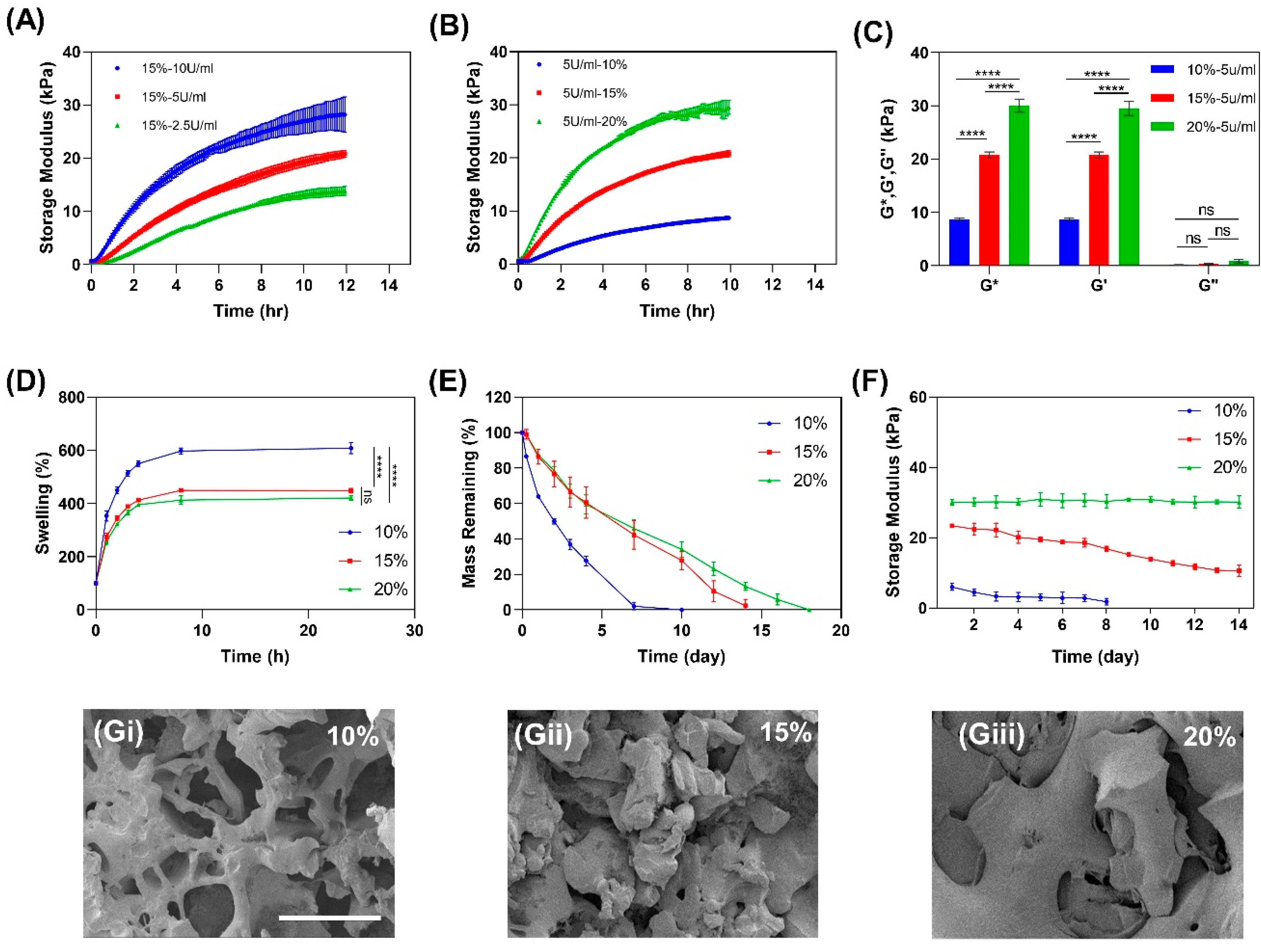 Micromachines 11 00227 g003 Micromachines 11 00227 g003