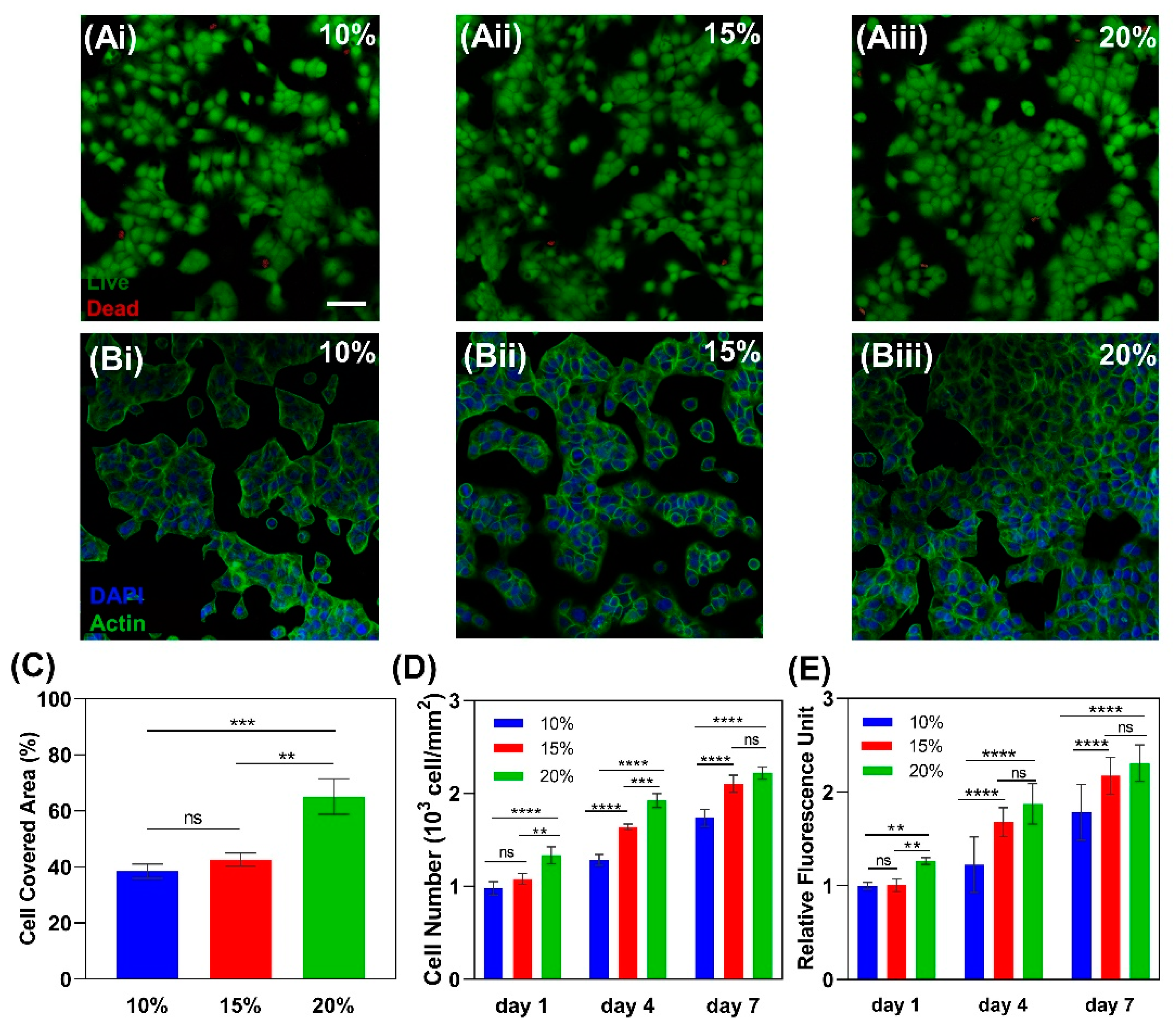 Micromachines 11 00227 g004 Micromachines 11 00227 g004