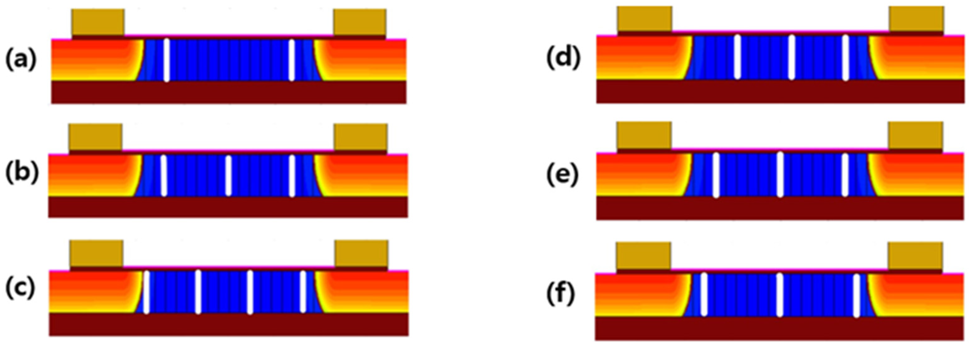 Micromachines 11 00228 g005 550