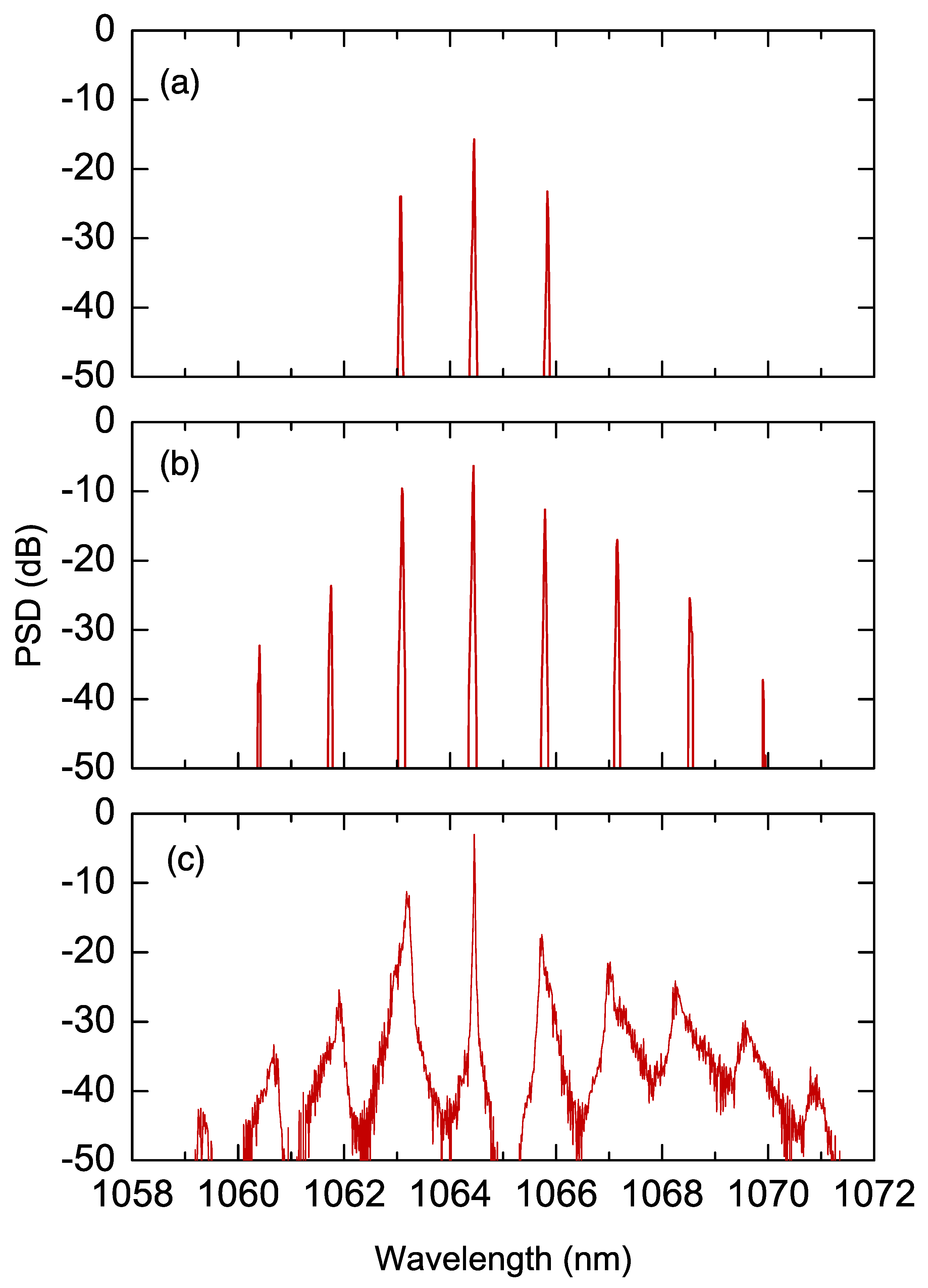 Micromachines 11 00230 g002 Micromachines 11 00230 g002