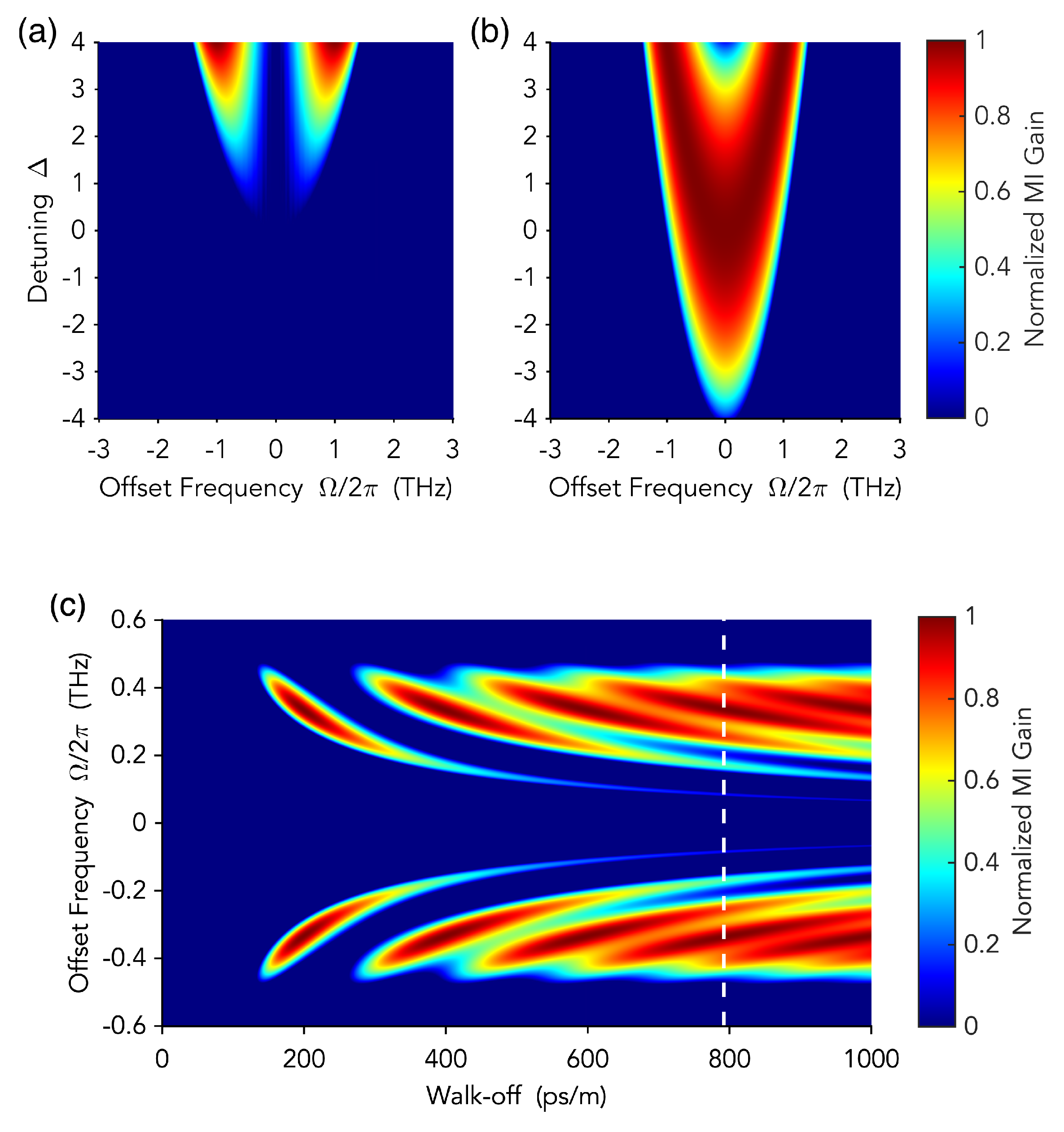 Micromachines 11 00230 g006 Micromachines 11 00230 g006