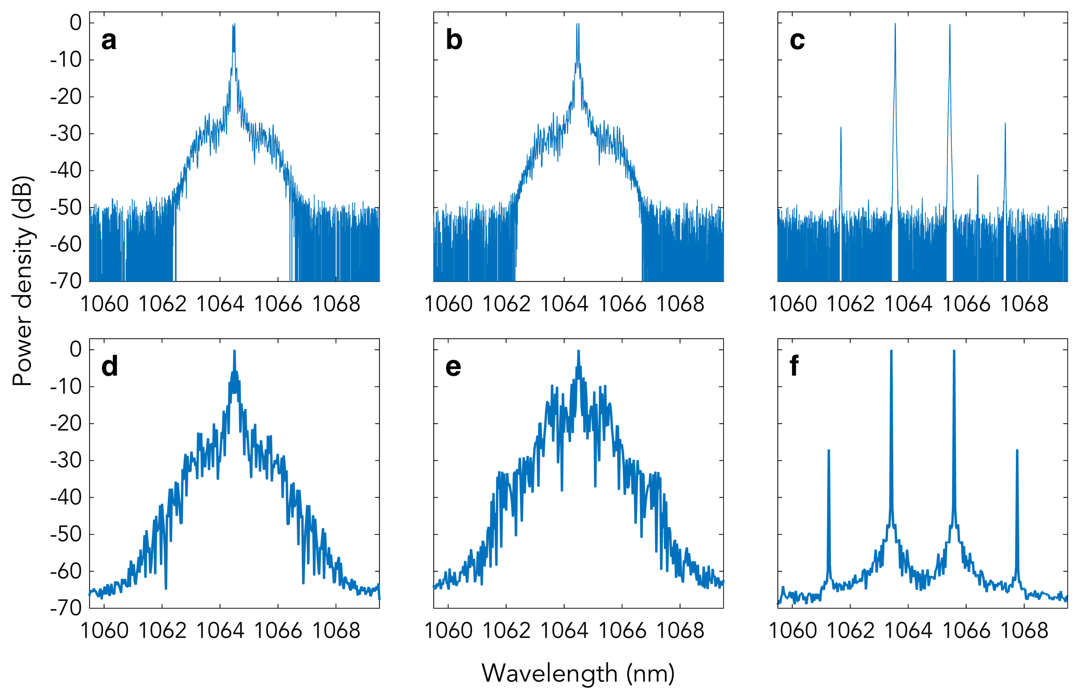 Micromachines 11 00230 g008 Micromachines 11 00230 g008