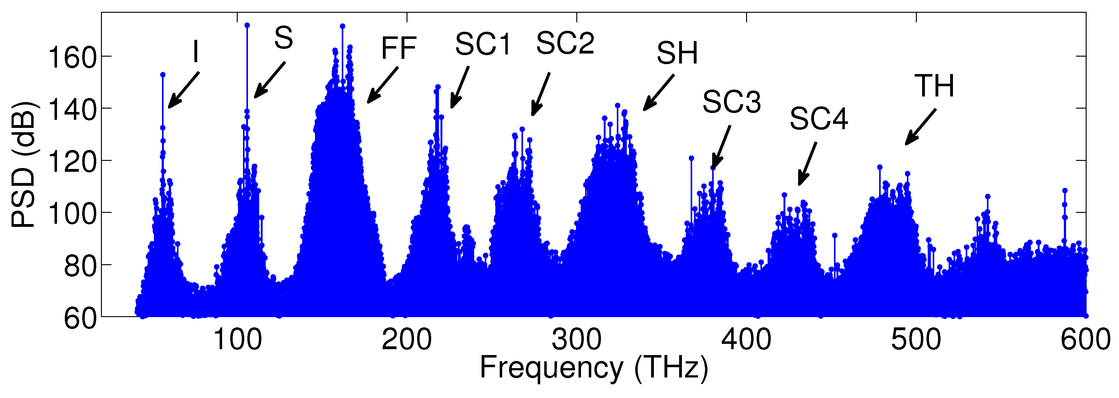 Micromachines 11 00230 g009 Micromachines 11 00230 g009