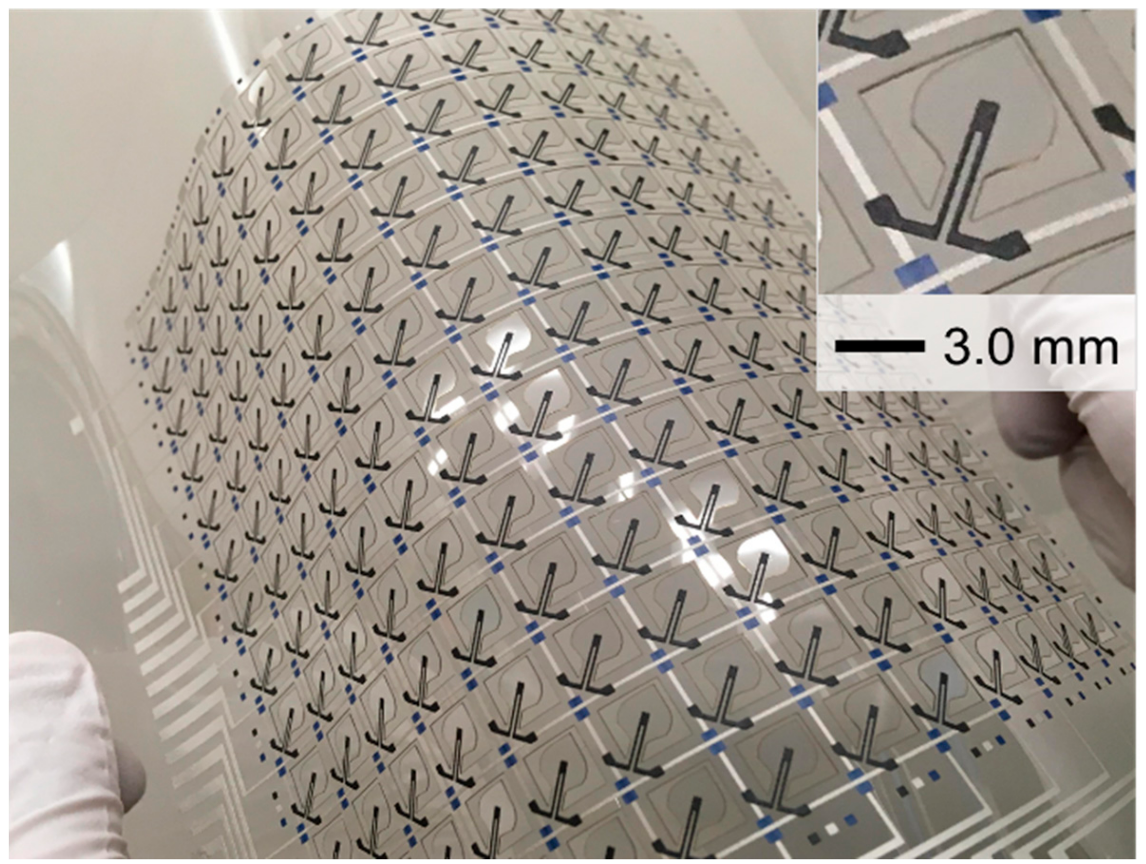 Micromachines 11 00232 g005 Micromachines 11 00232 g005