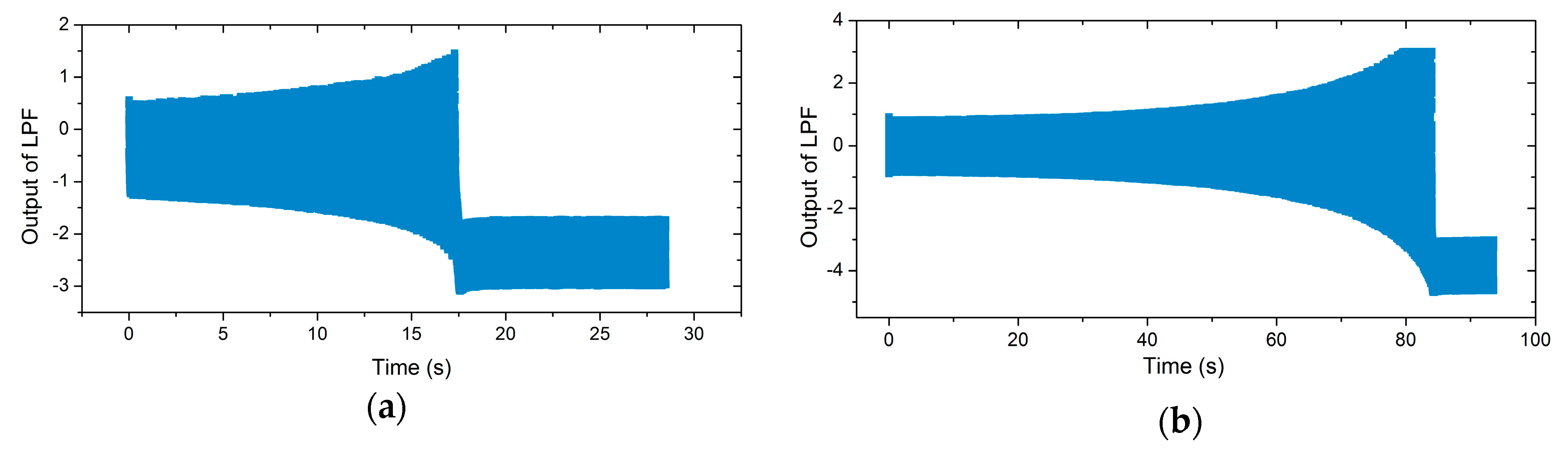 Micromachines 11 00233 g008