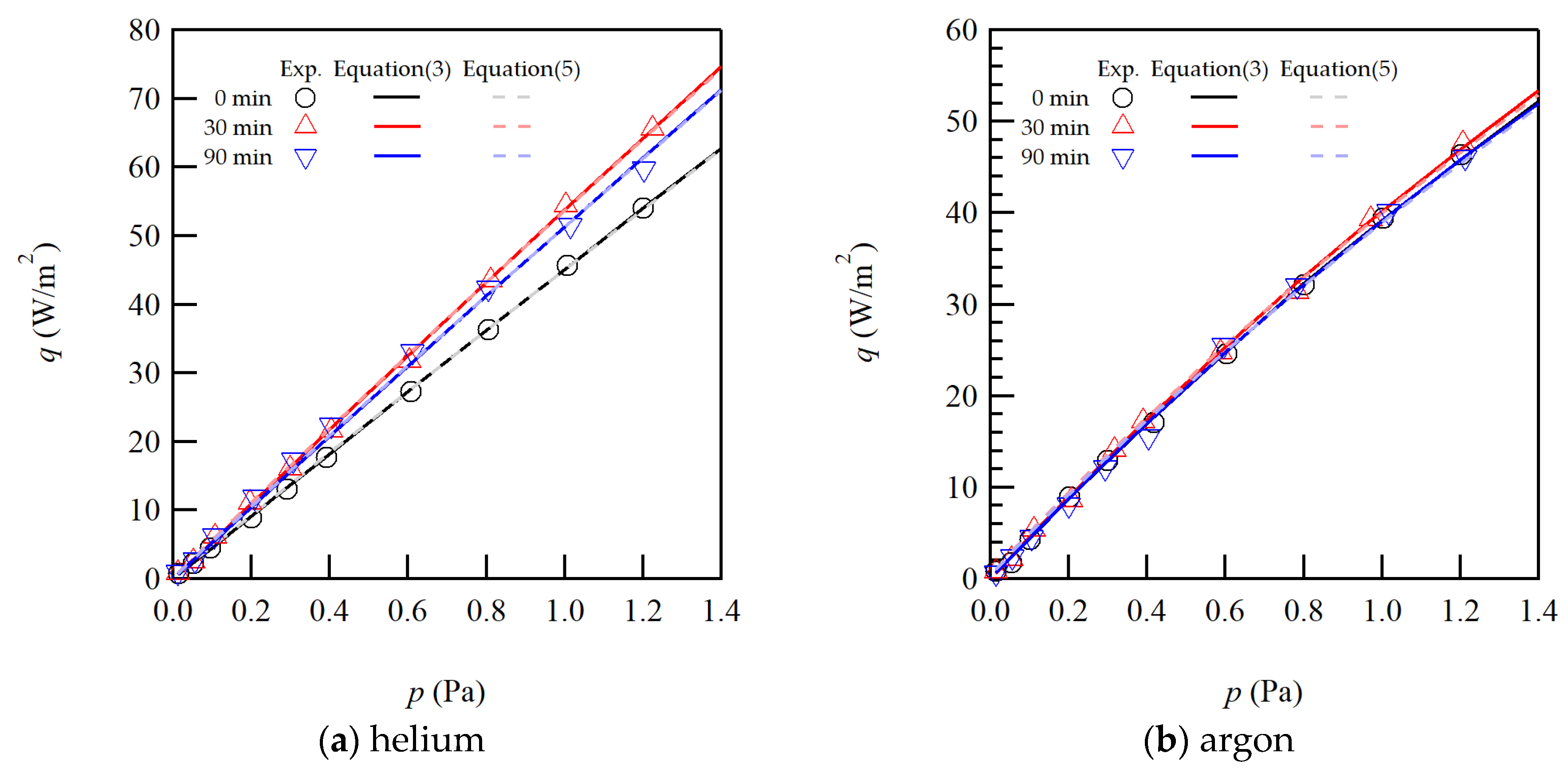 Micromachines 11 00234 g003 Micromachines 11 00234 g003