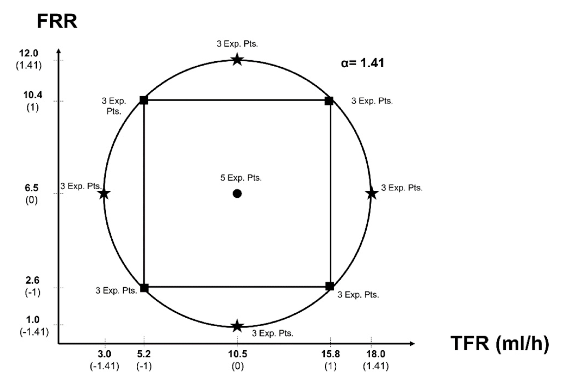 Micromachines 11 00235 g002