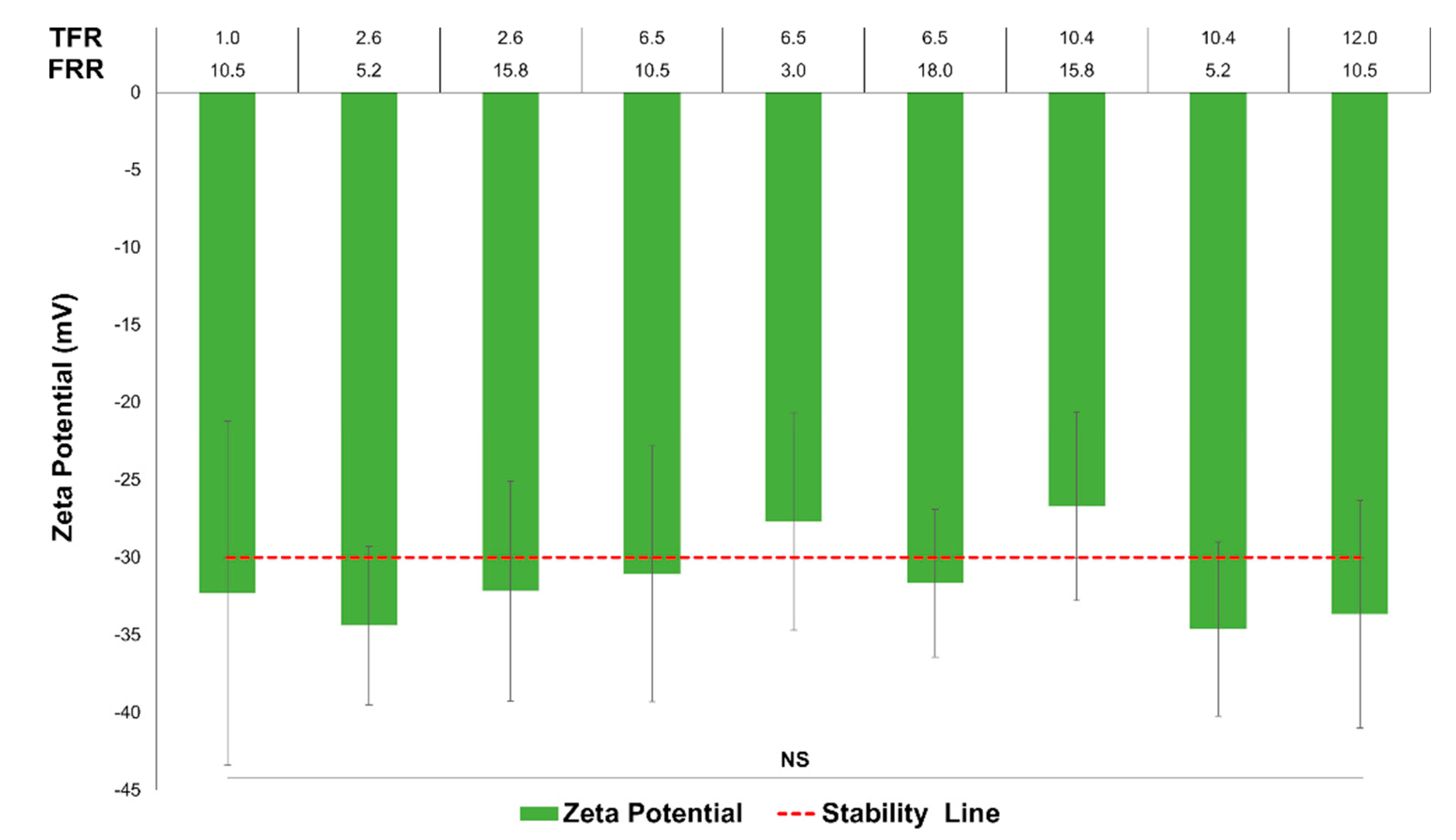Micromachines 11 00235 g005