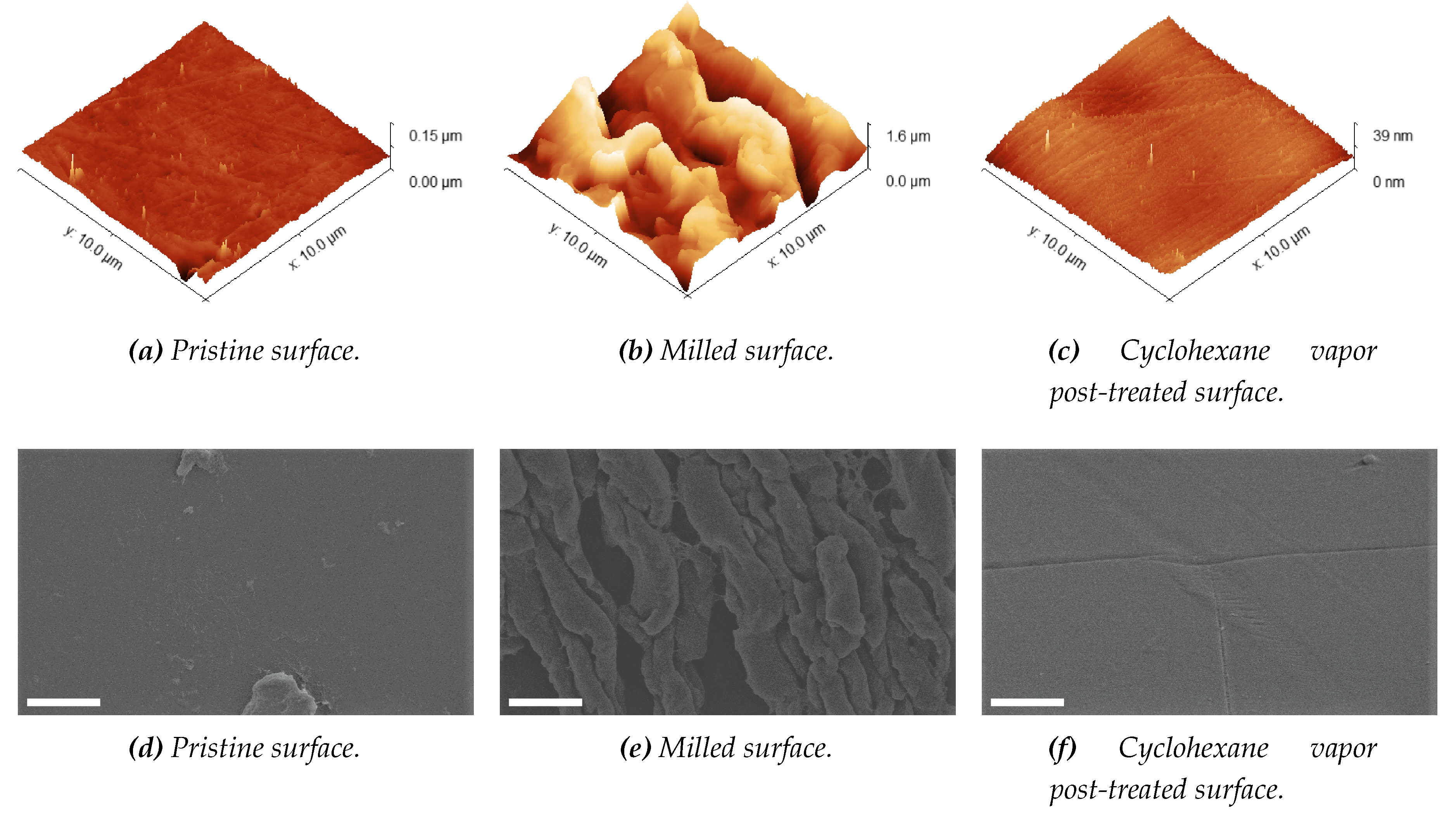 Micromachines 11 00238 g008