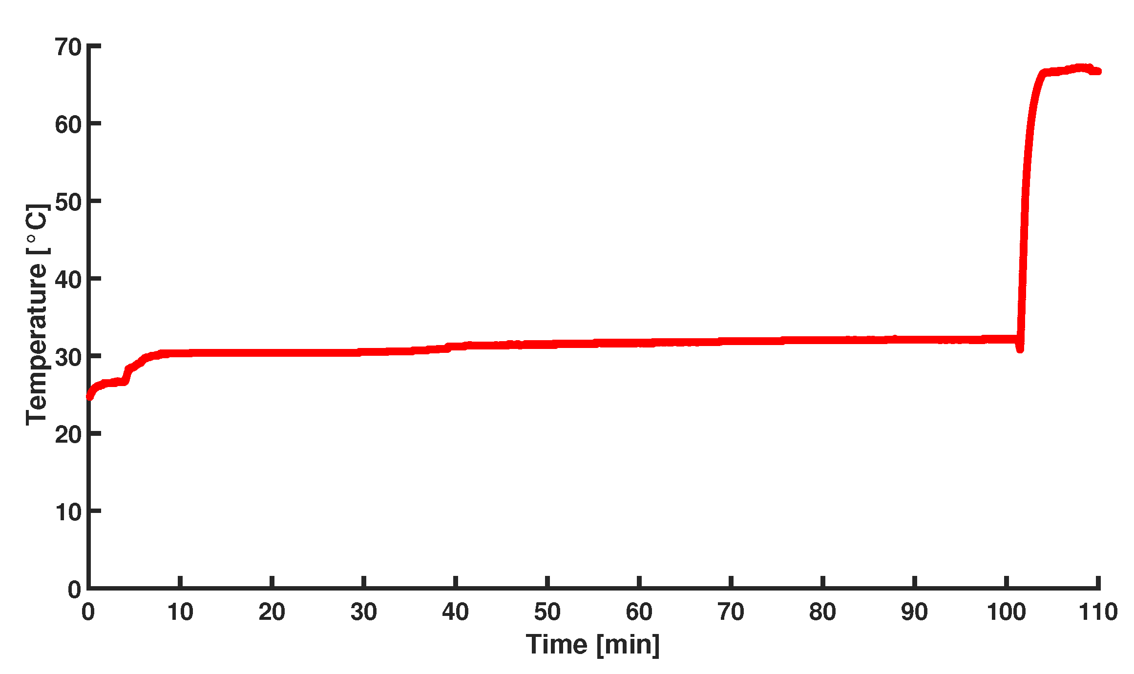 Micromachines 11 00238 g014