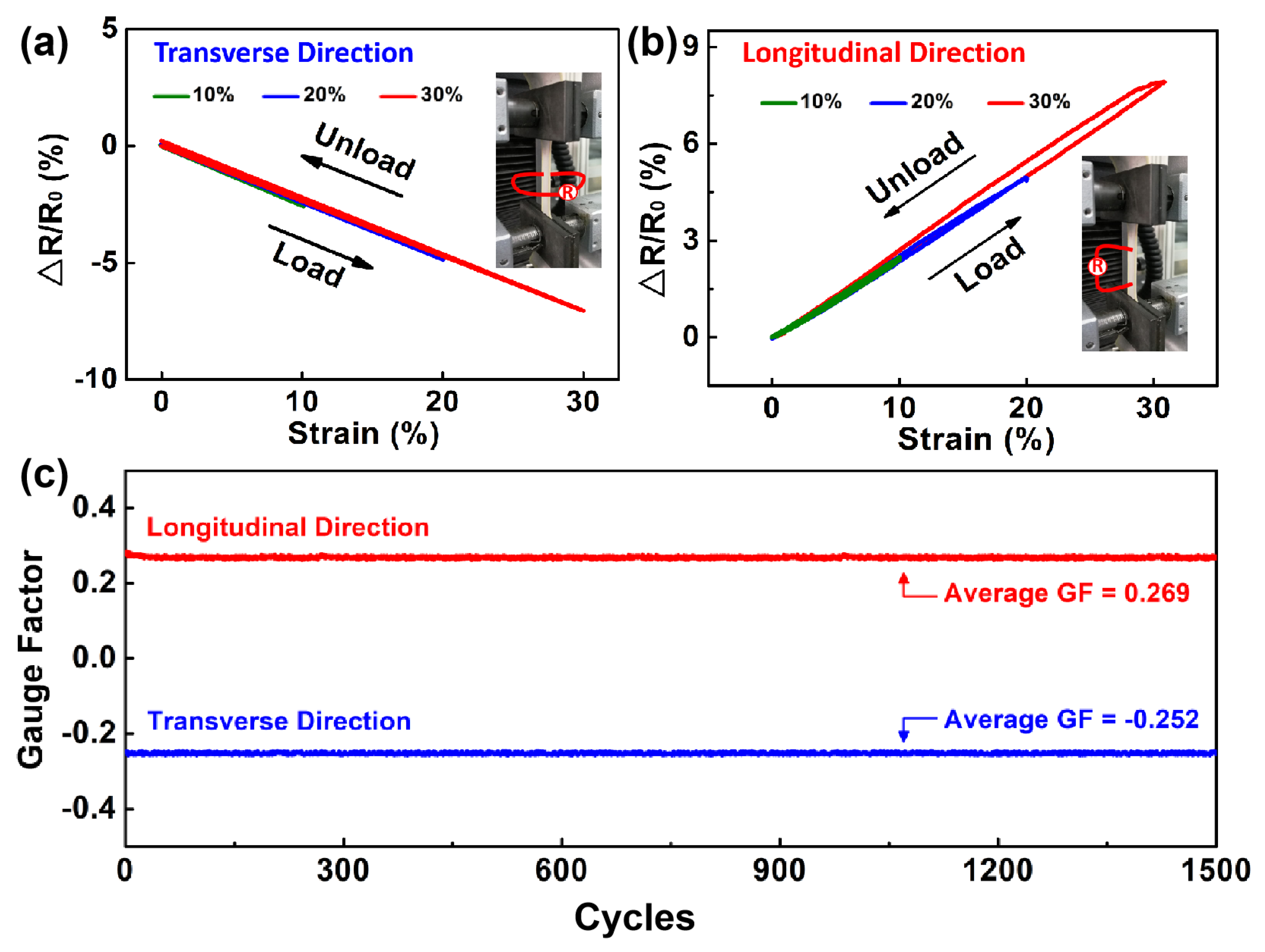 Micromachines 11 00239 g003 Micromachines 11 00239 g003