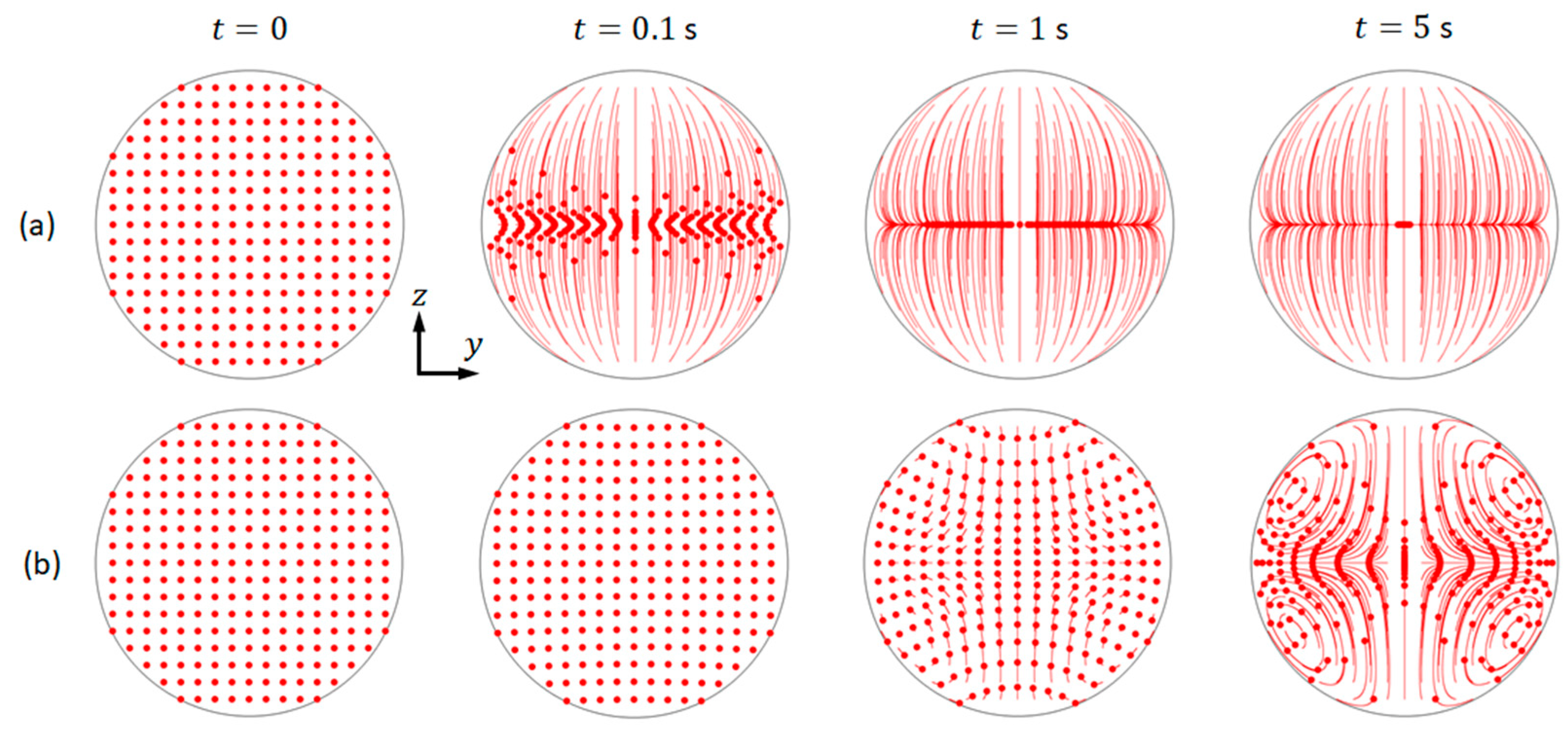 Micromachines 11 00240 g005 Micromachines 11 00240 g005
