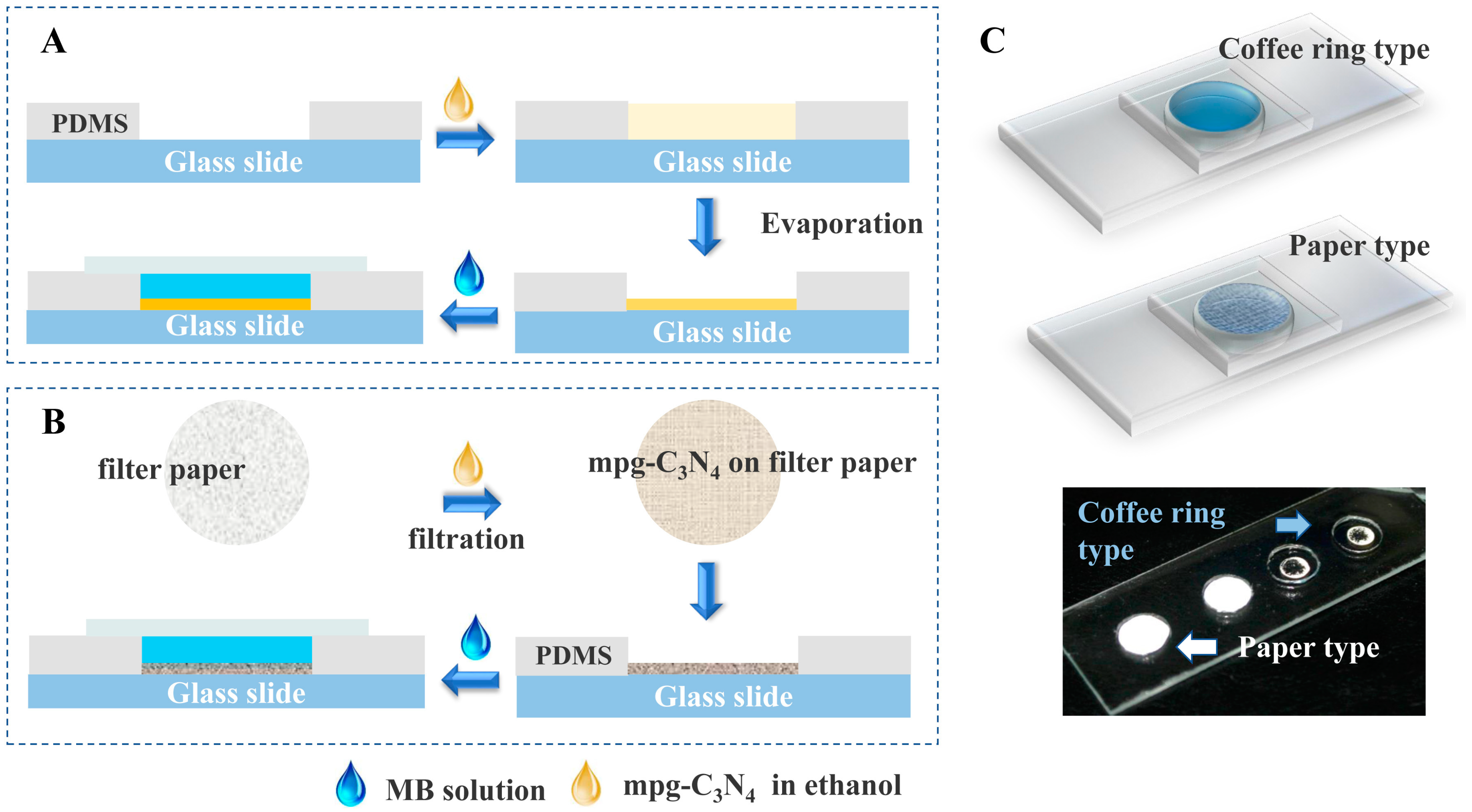 Micromachines 11 00244 g001