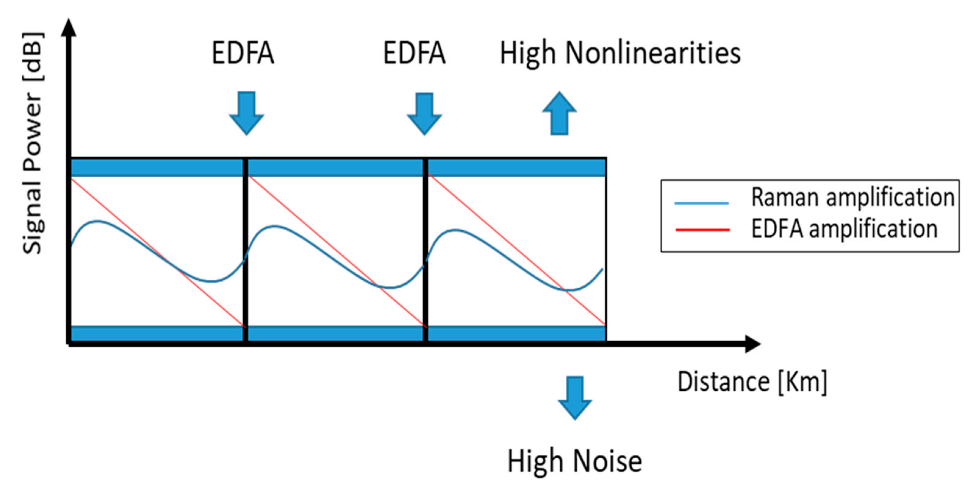 Micromachines 11 00247 g004