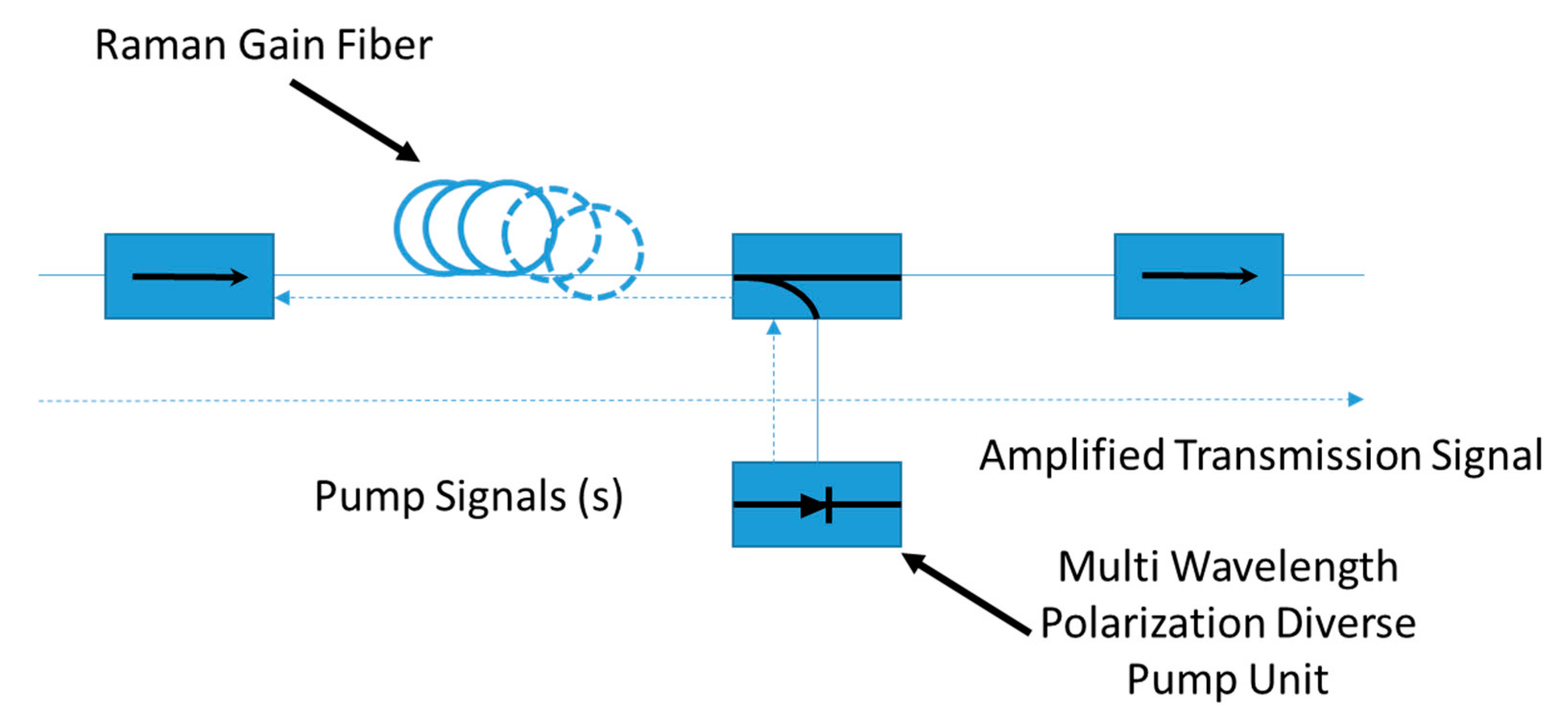 Micromachines 11 00247 g005