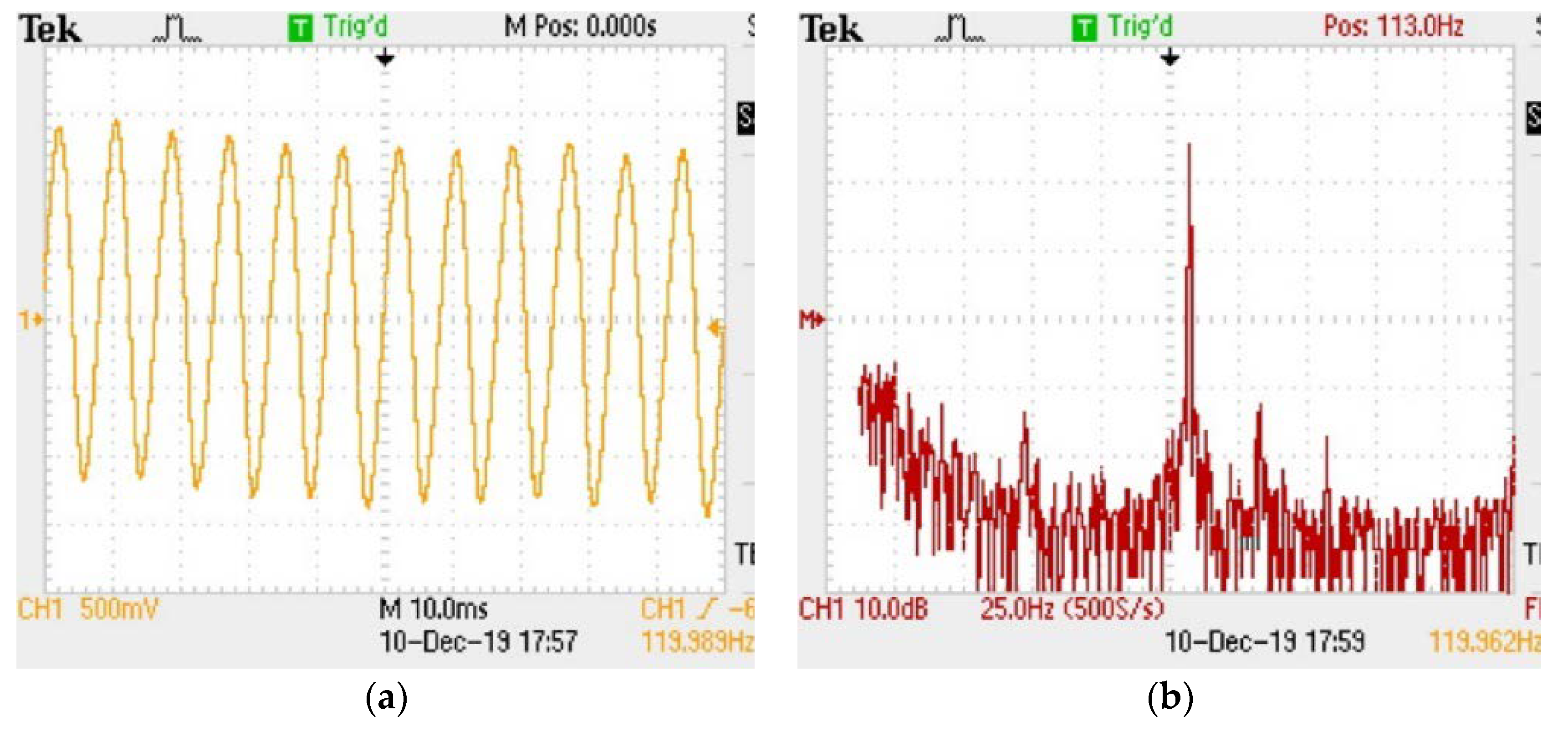 Micromachines 11 00252 g005