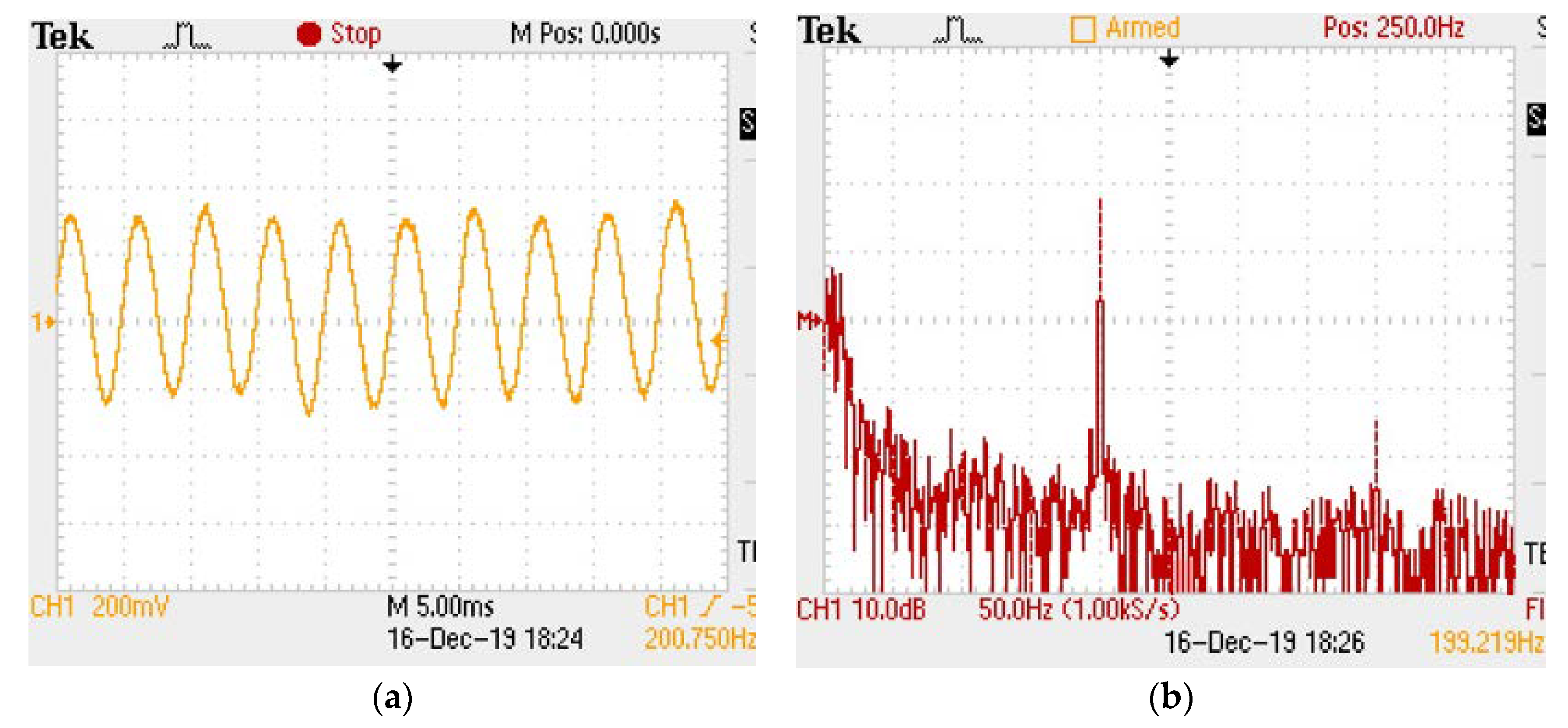 Micromachines 11 00252 g009