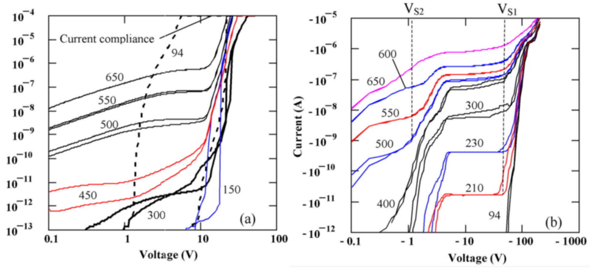 Micromachines 11 00254 g002