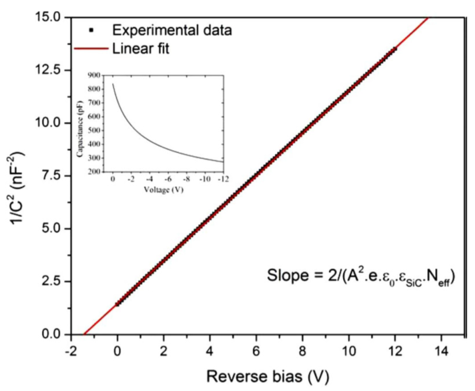 Micromachines 11 00254 g005
