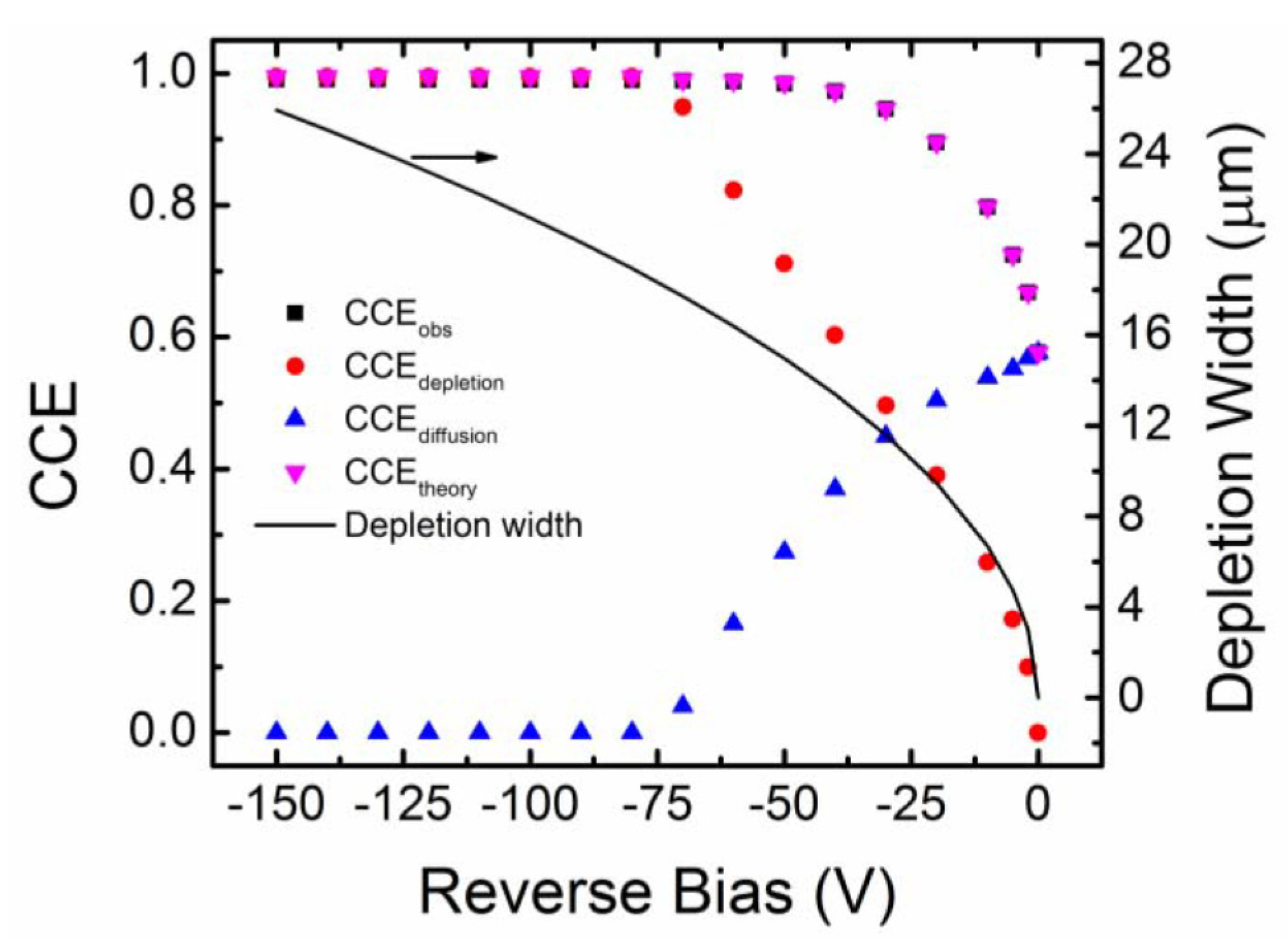 Micromachines 11 00254 g008