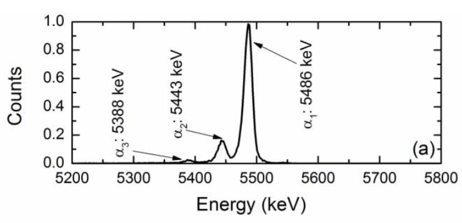 Micromachines 11 00254 g009