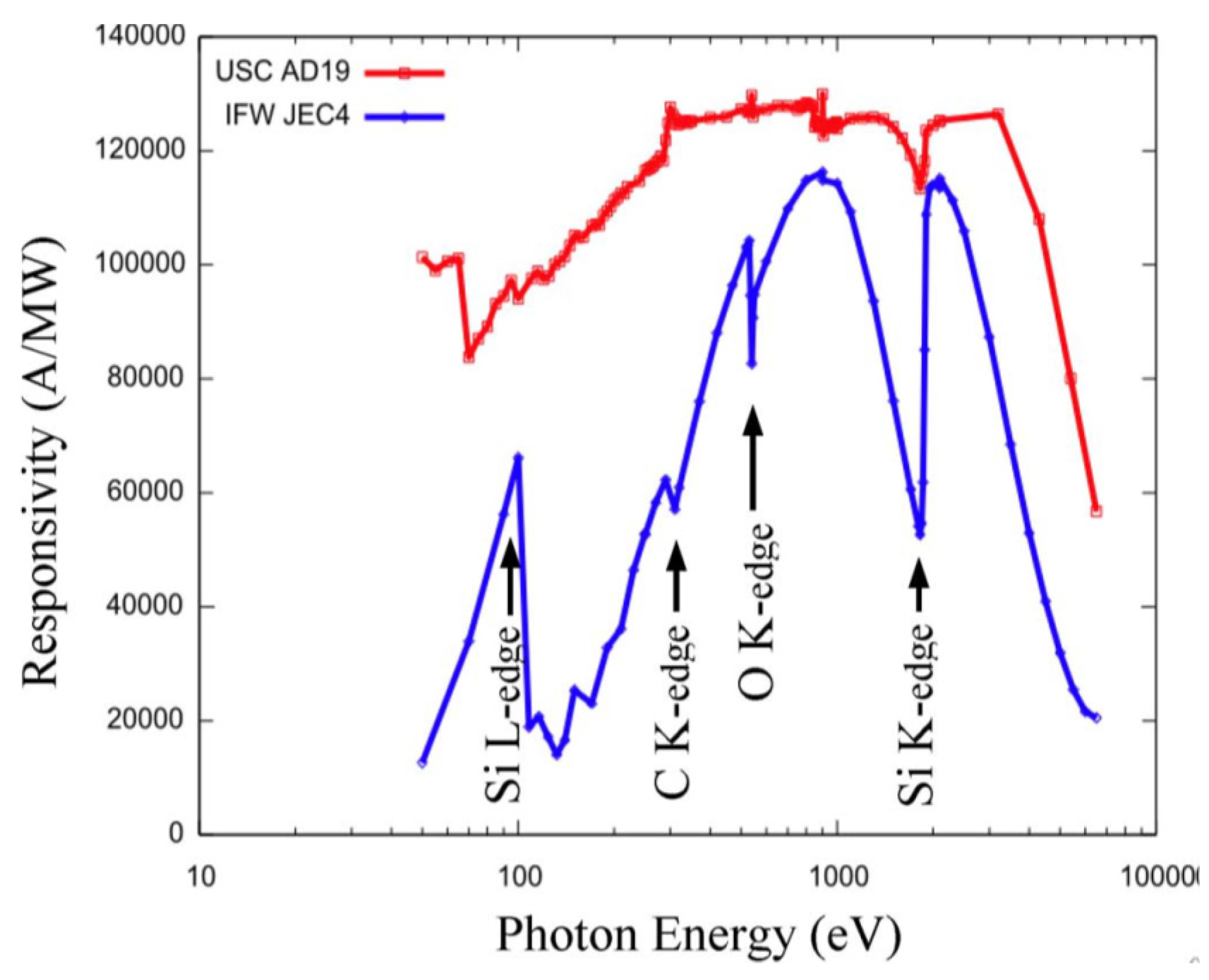 Micromachines 11 00254 g010