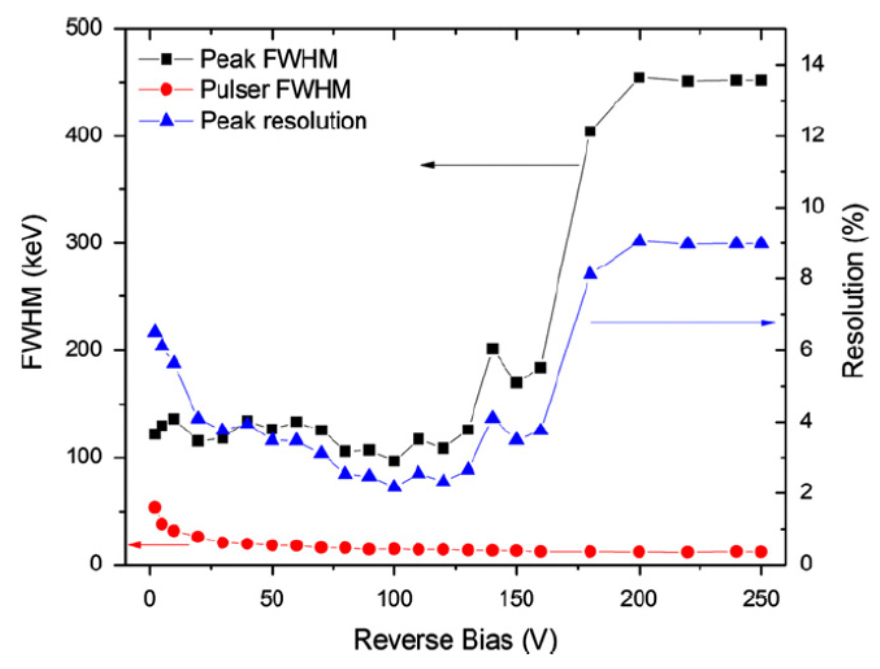Micromachines 11 00254 g013