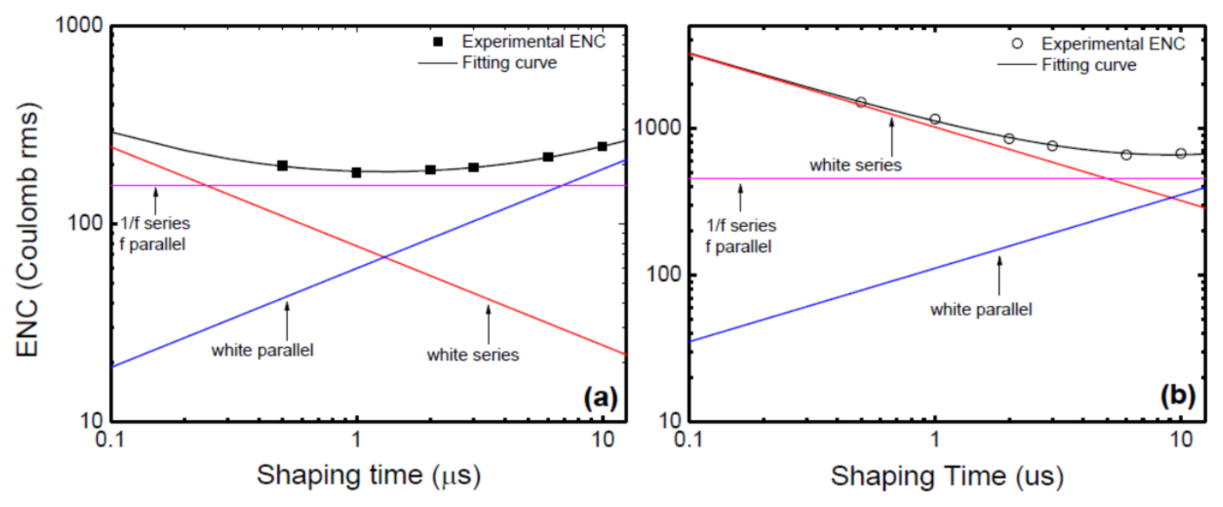 Micromachines 11 00254 g014
