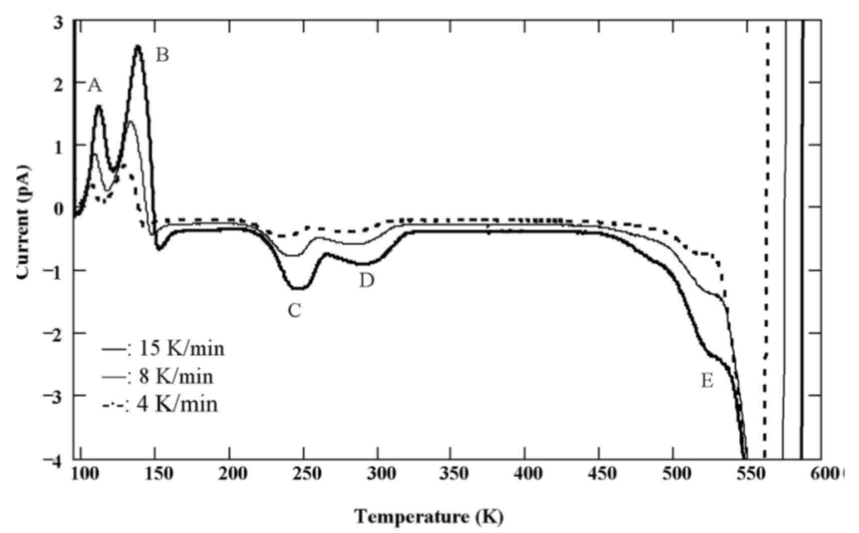 Micromachines 11 00254 g018